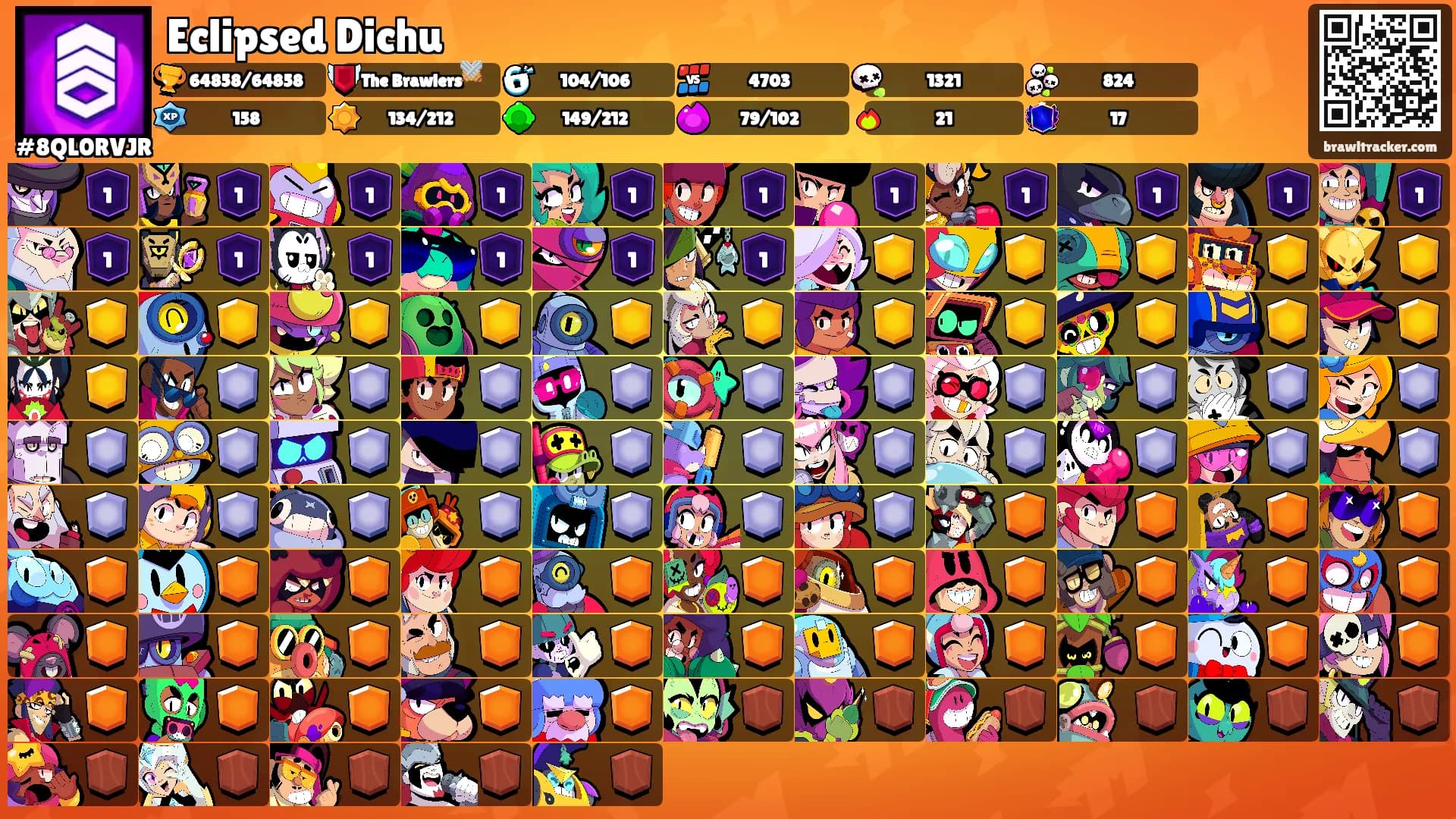 Eclipsed Dichu's Ranks