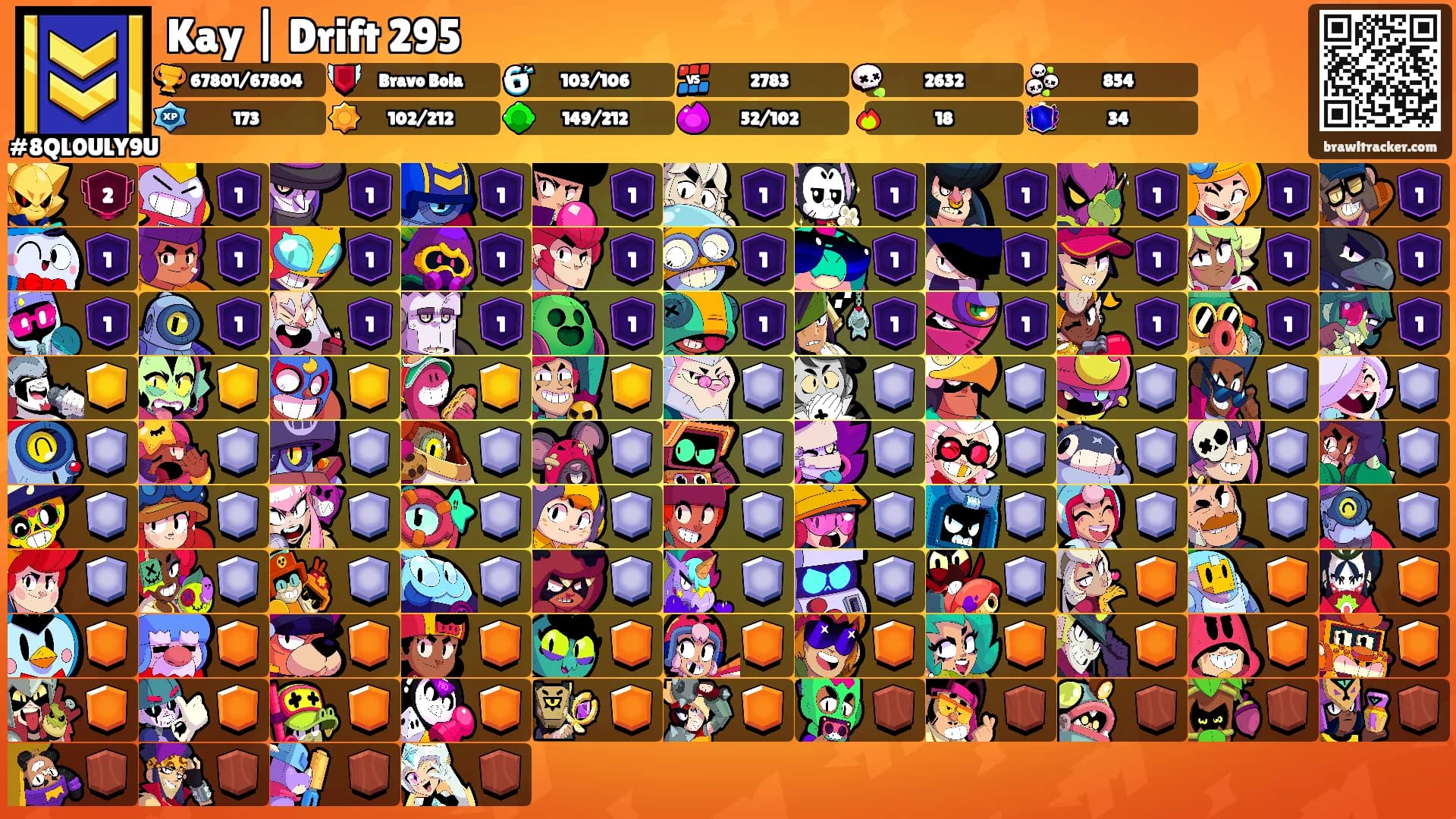 Kay | Drift 295's Ranks