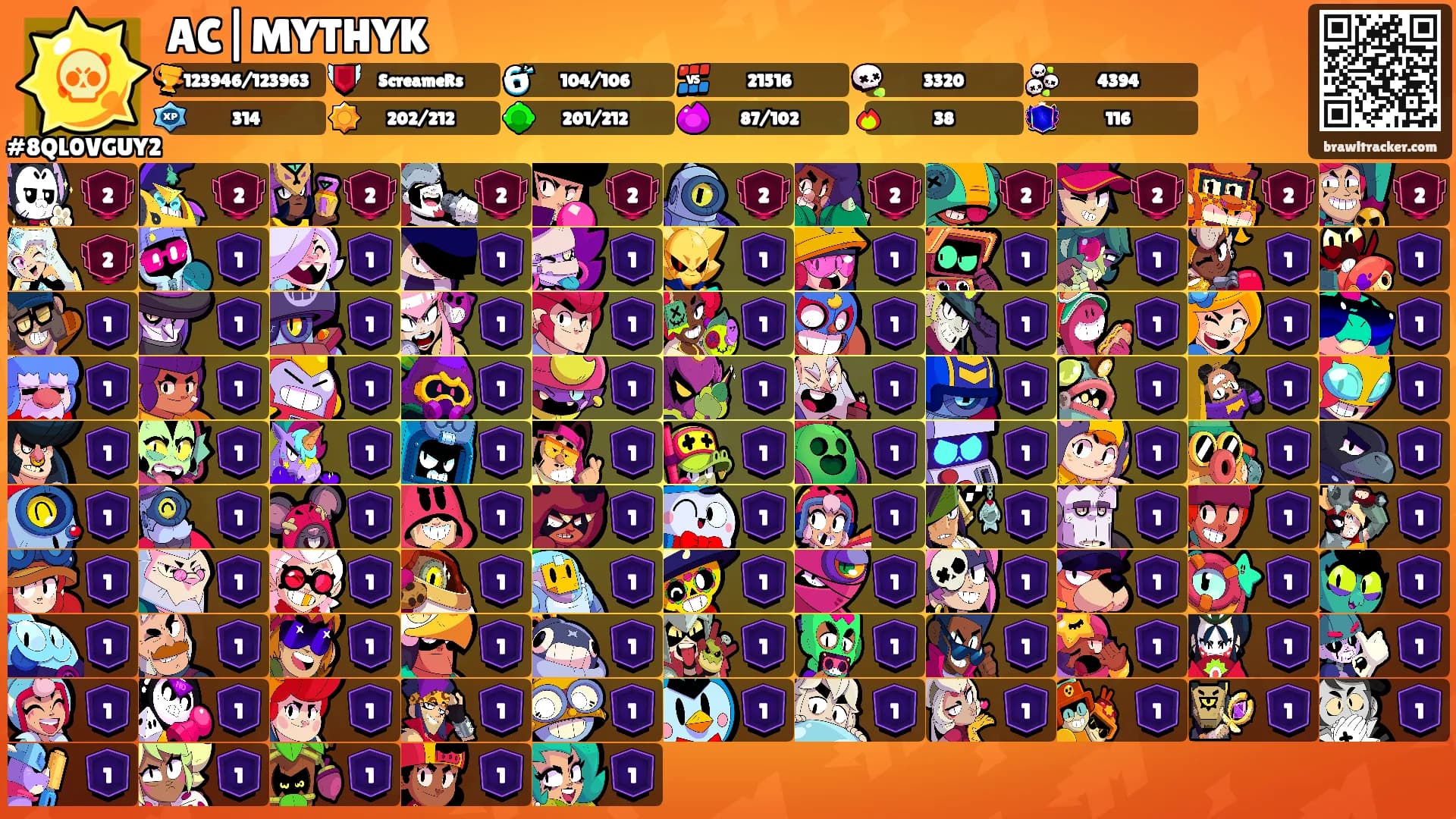 AC|MYTHYK's Ranks