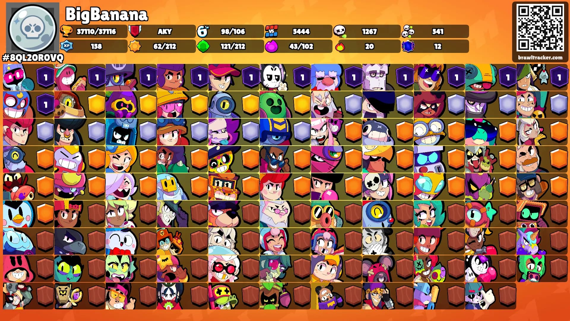 BigBanana's Ranks