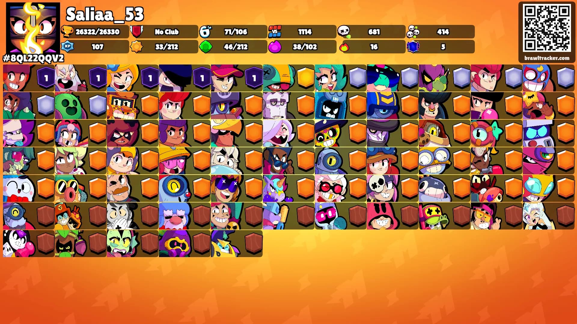 Saliaa_53's Ranks