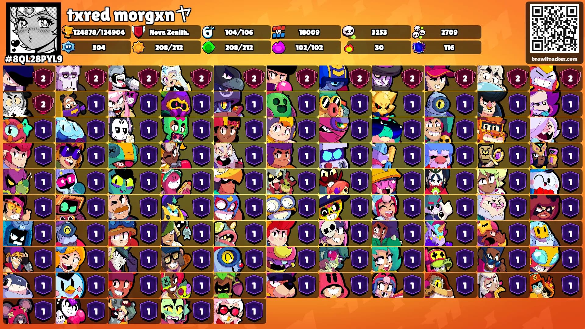 txred morgxnヤ's Ranks