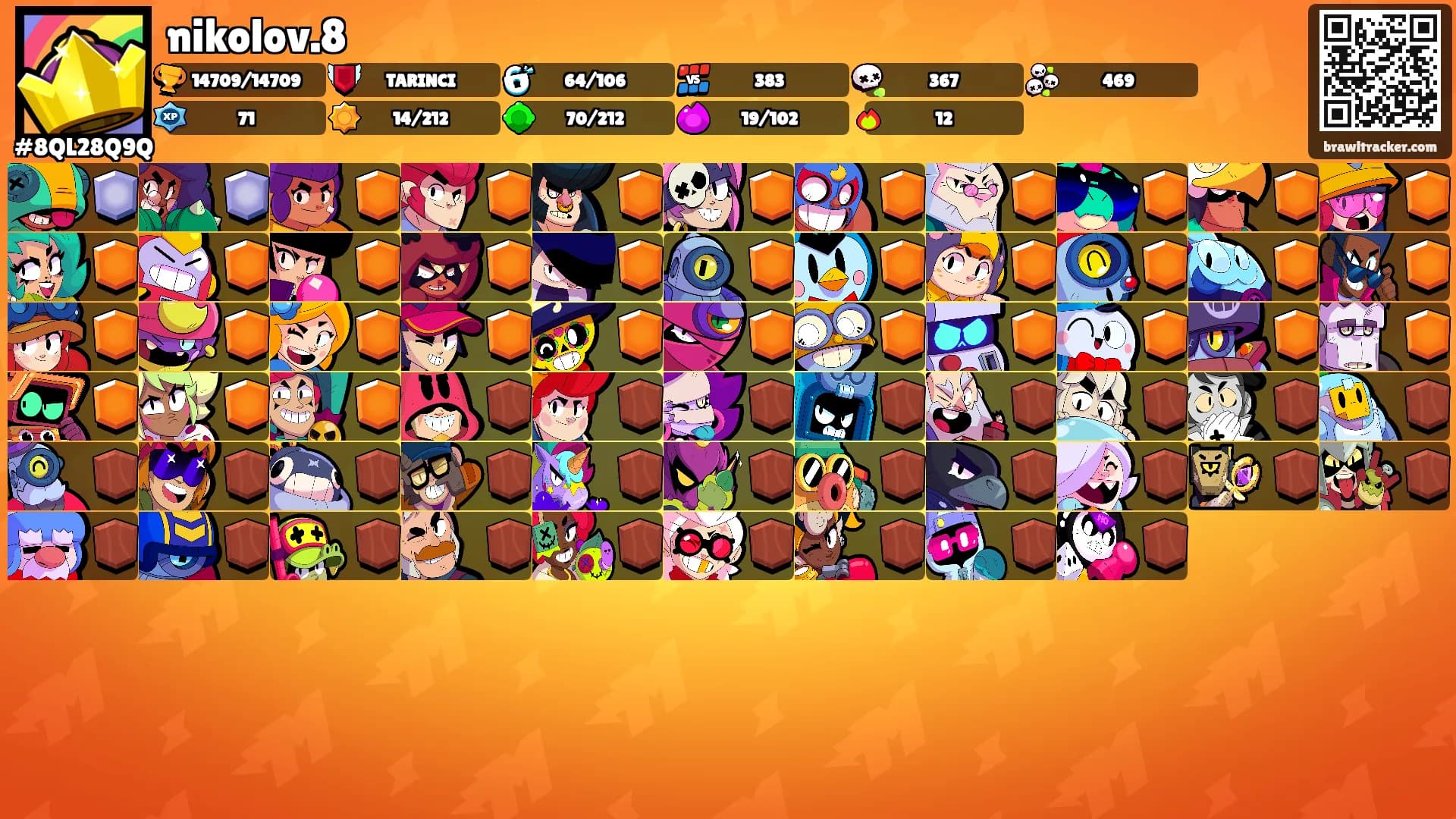 nikolov.8's Ranks
