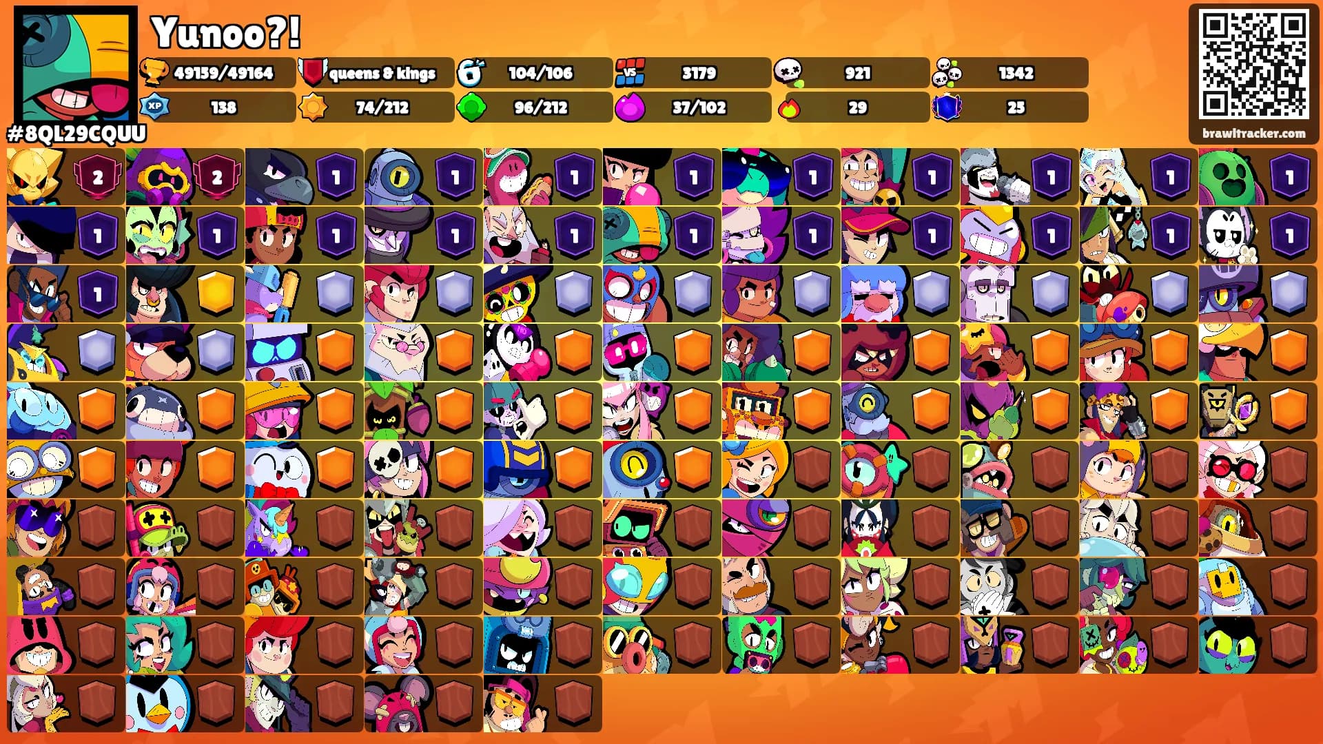 Yunoo?!'s Ranks