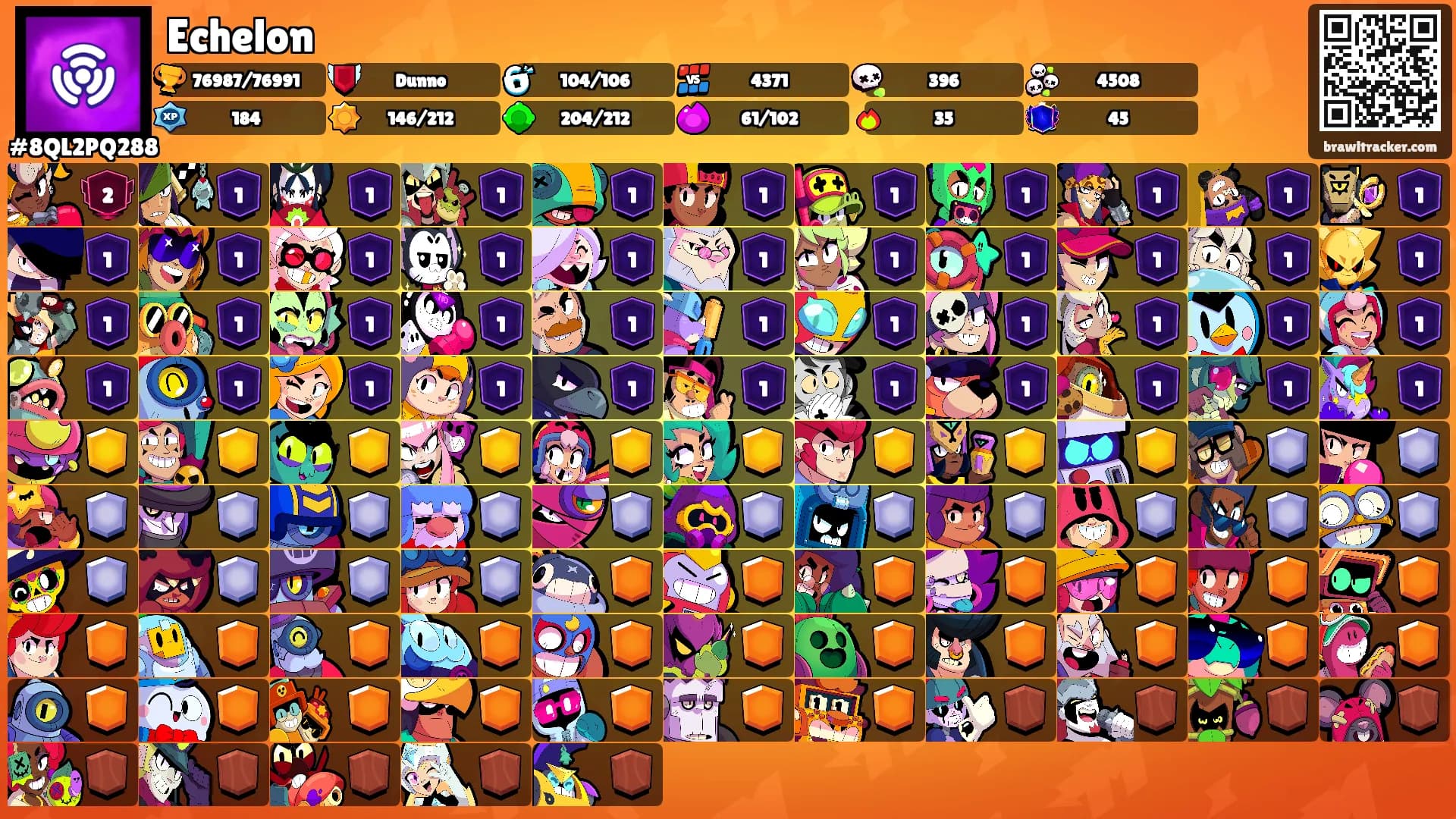 Echelon's Ranks