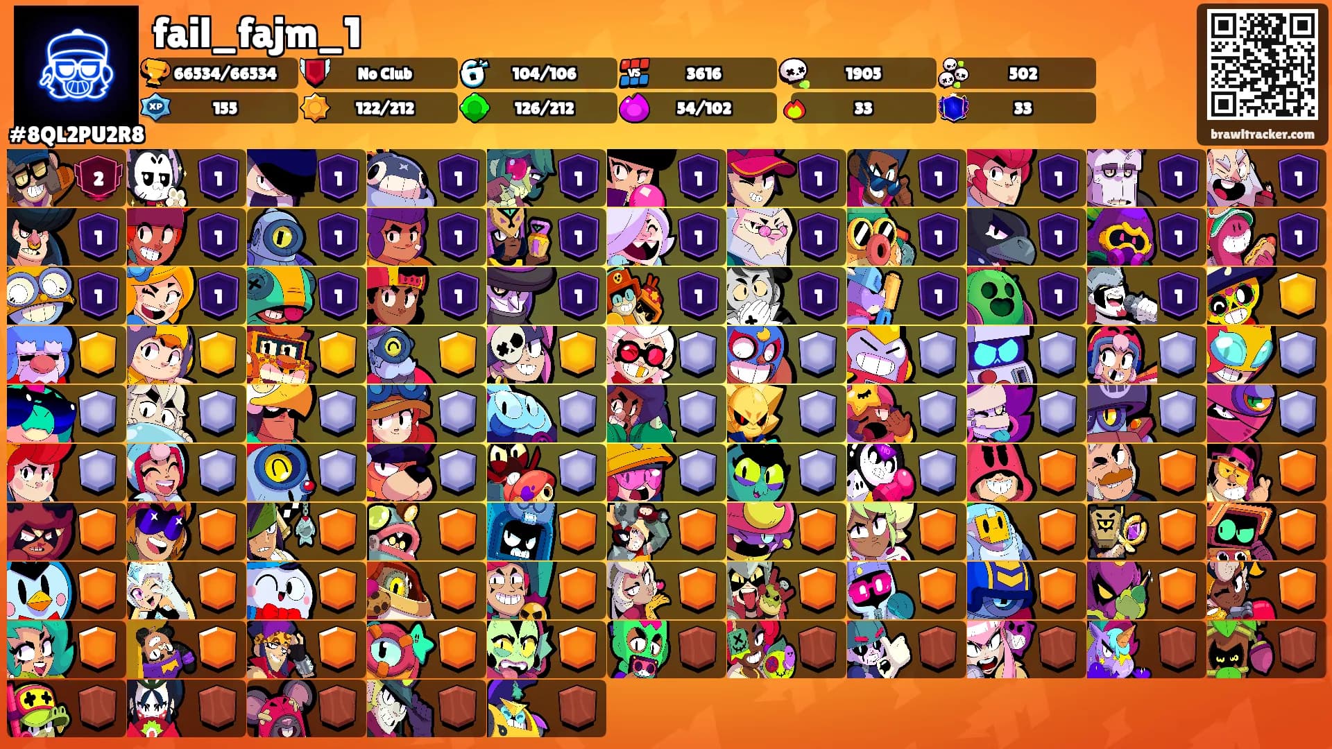 fail_fajm_1's Ranks