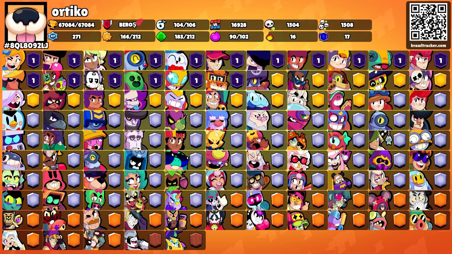 ortiko's Ranks