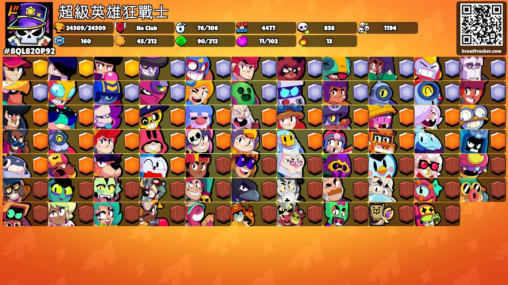 超級英雄狂戰士's Ranks