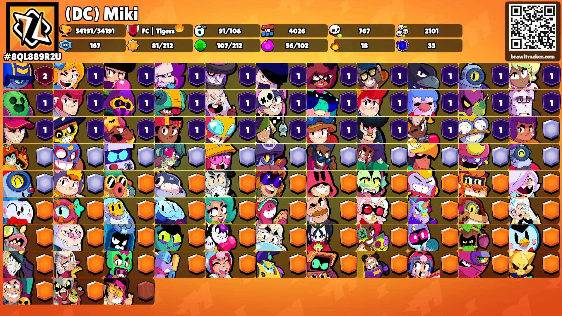 (DC) Miki's Ranks