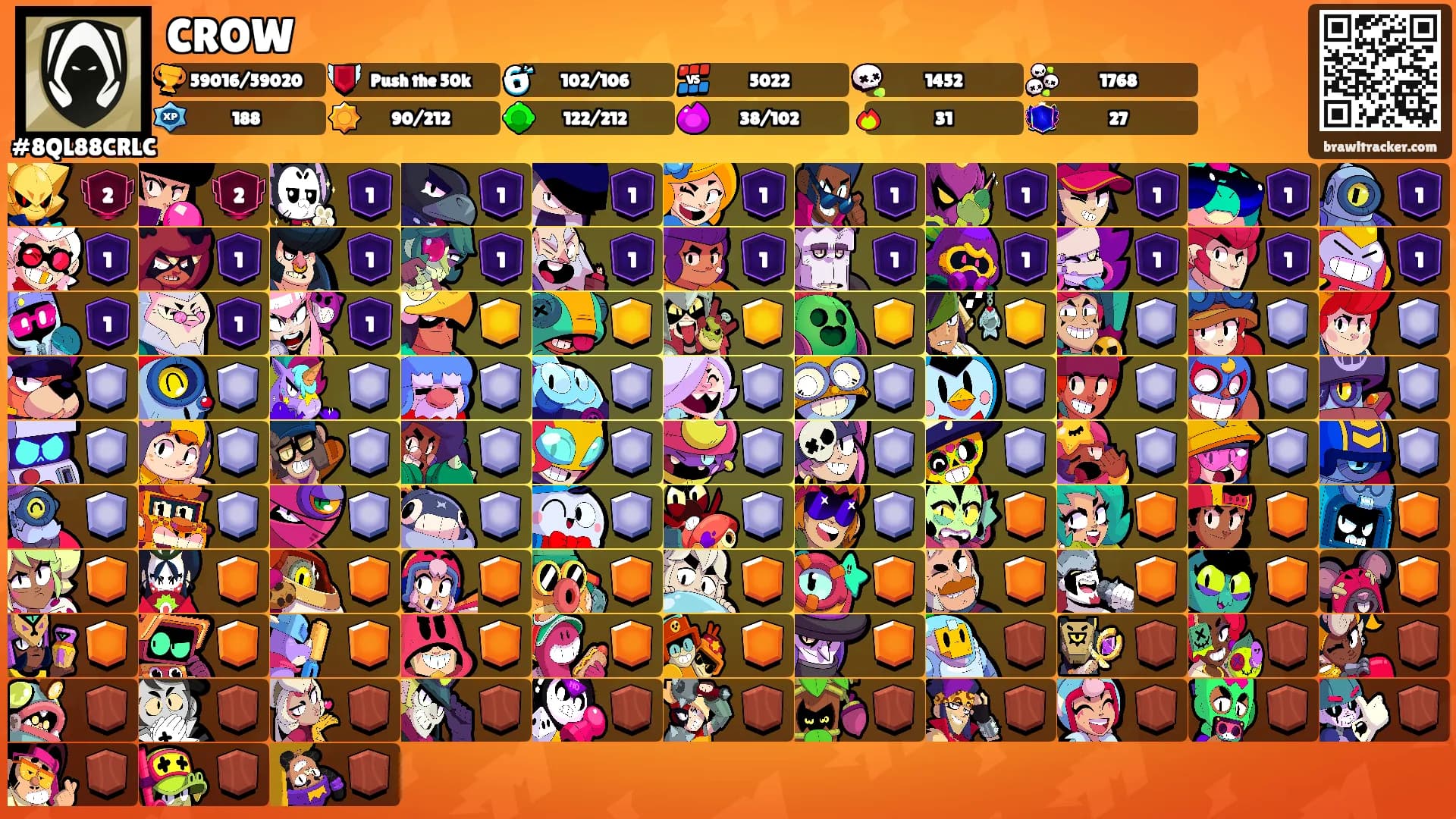 CROW's Ranks
