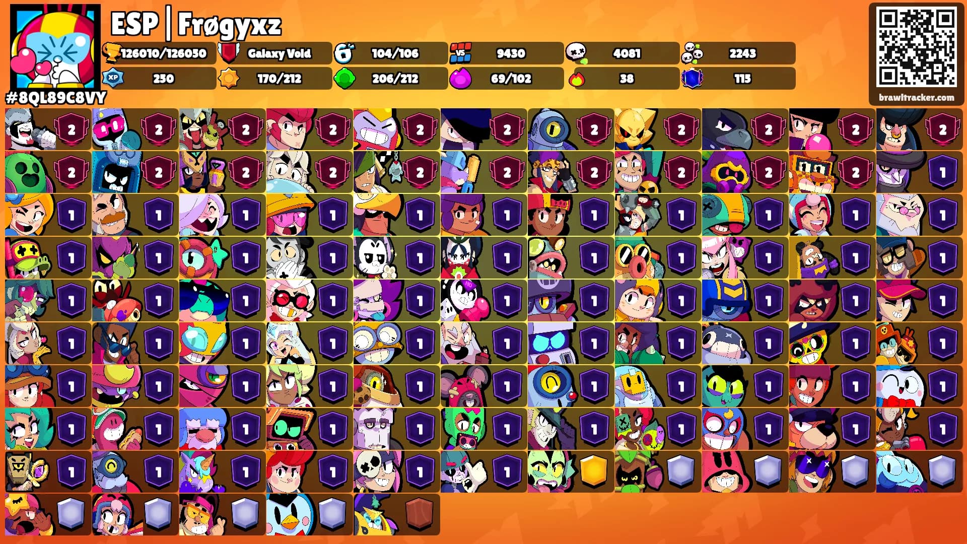 ESP|Frøgyxz's Ranks
