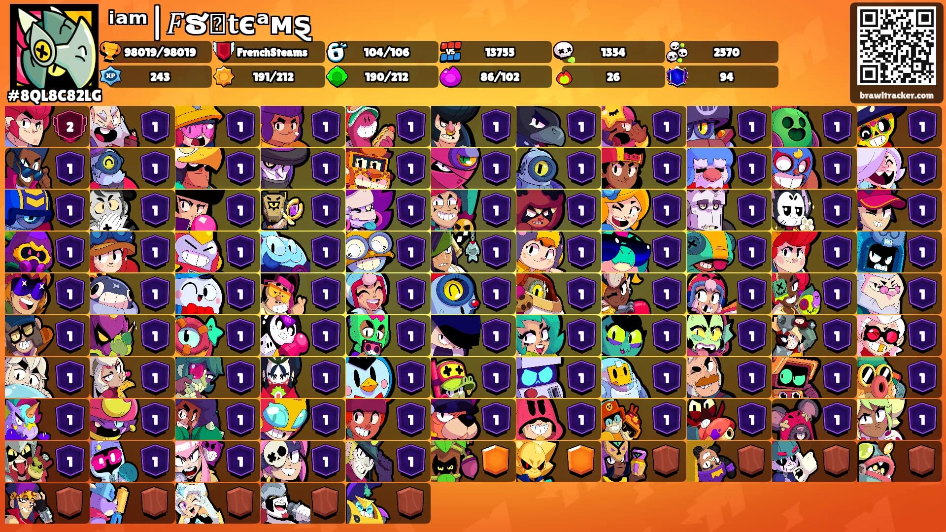 ⁱᵃᵐ|𝐹ຮន𝐭єᵃмȿ's Ranks