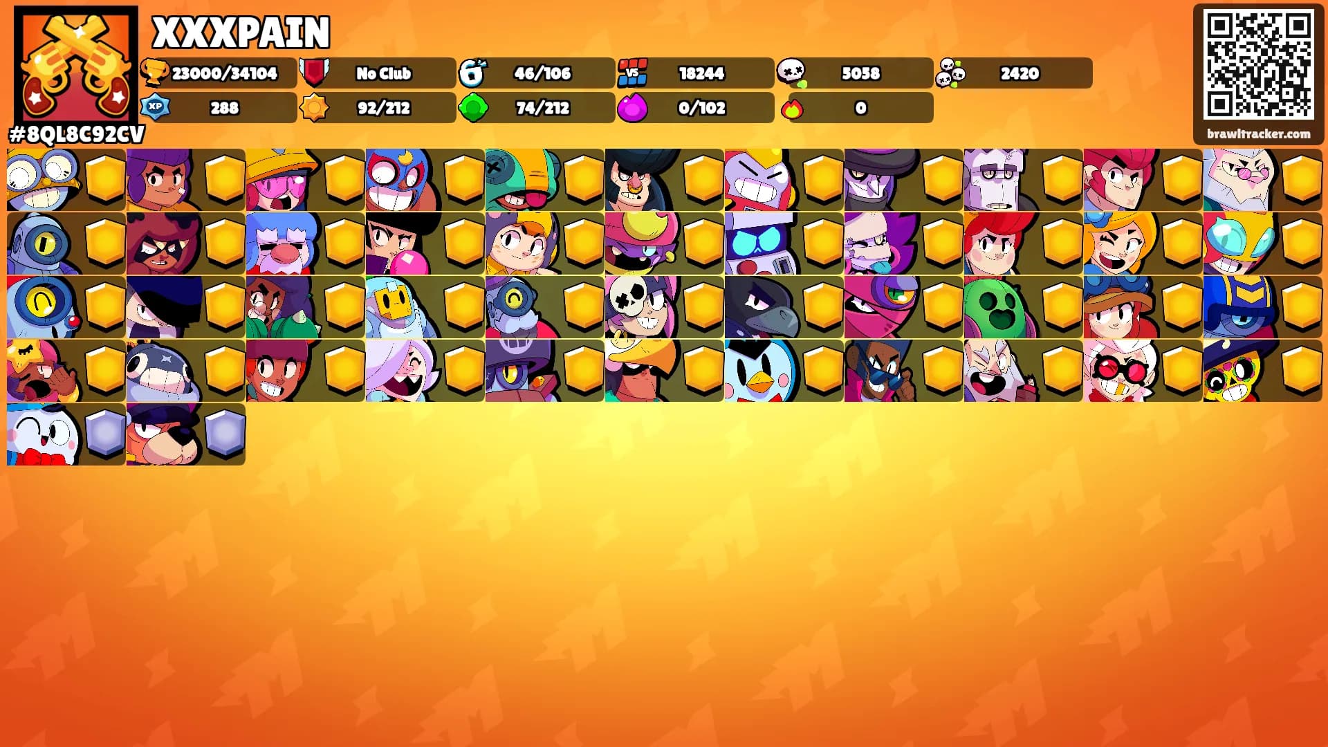 XXXPAIN's Ranks