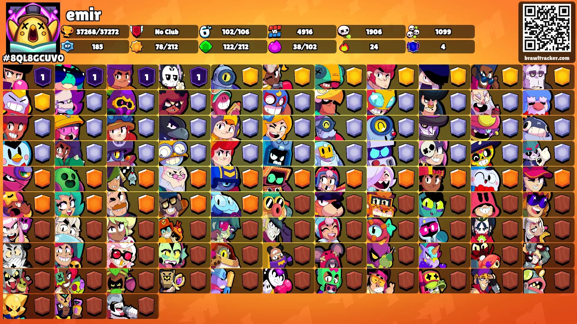 emir's Ranks