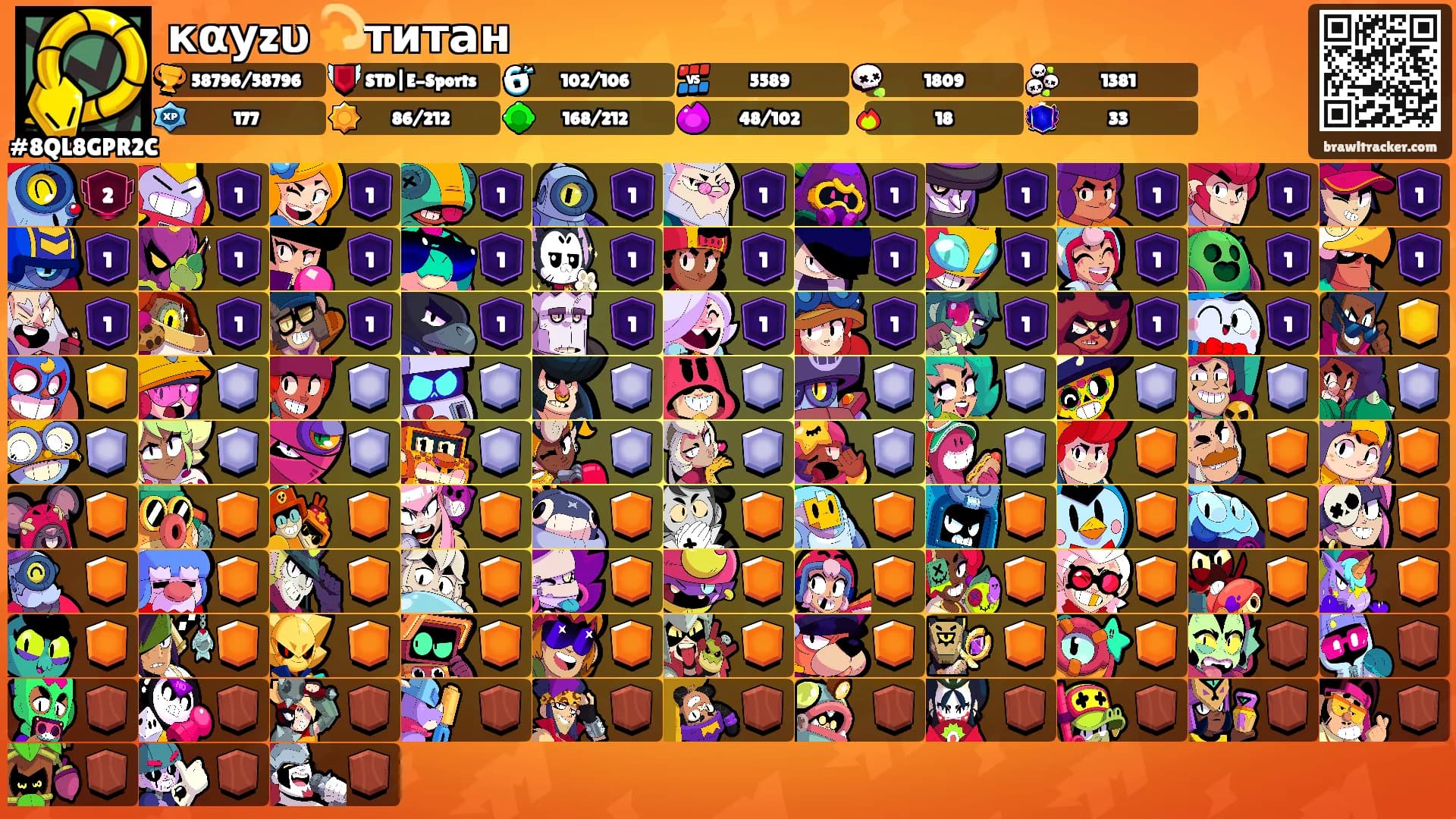 кαуzυ 💫титан's Ranks