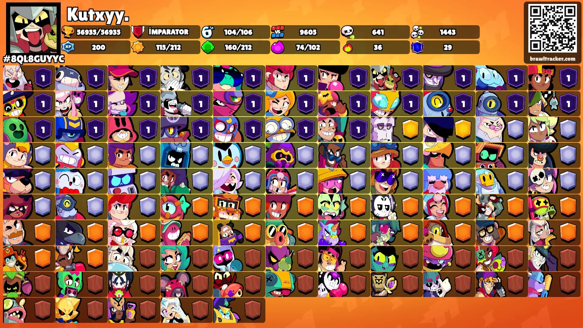 Kutxyy.'s Ranks