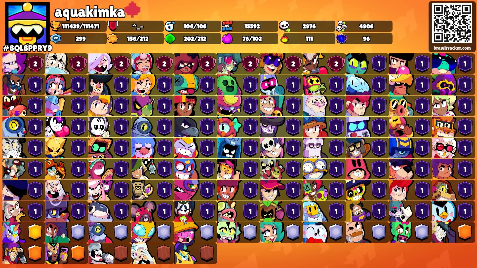 aquakimka🍁's Ranks