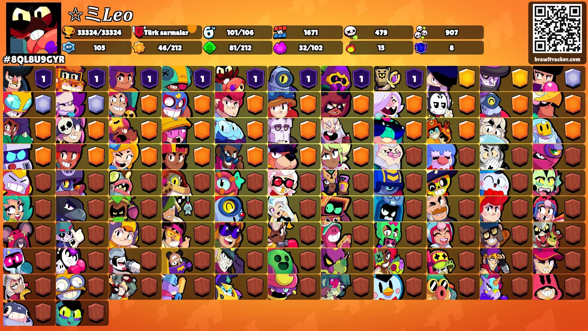 ☆ミ𝑳𝒆𝒐's Ranks