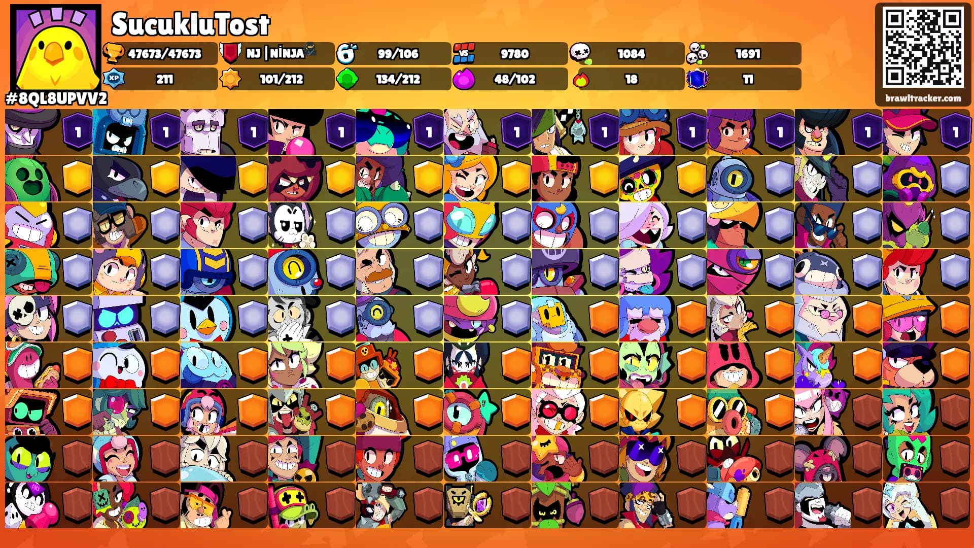 SucukluTost's Ranks