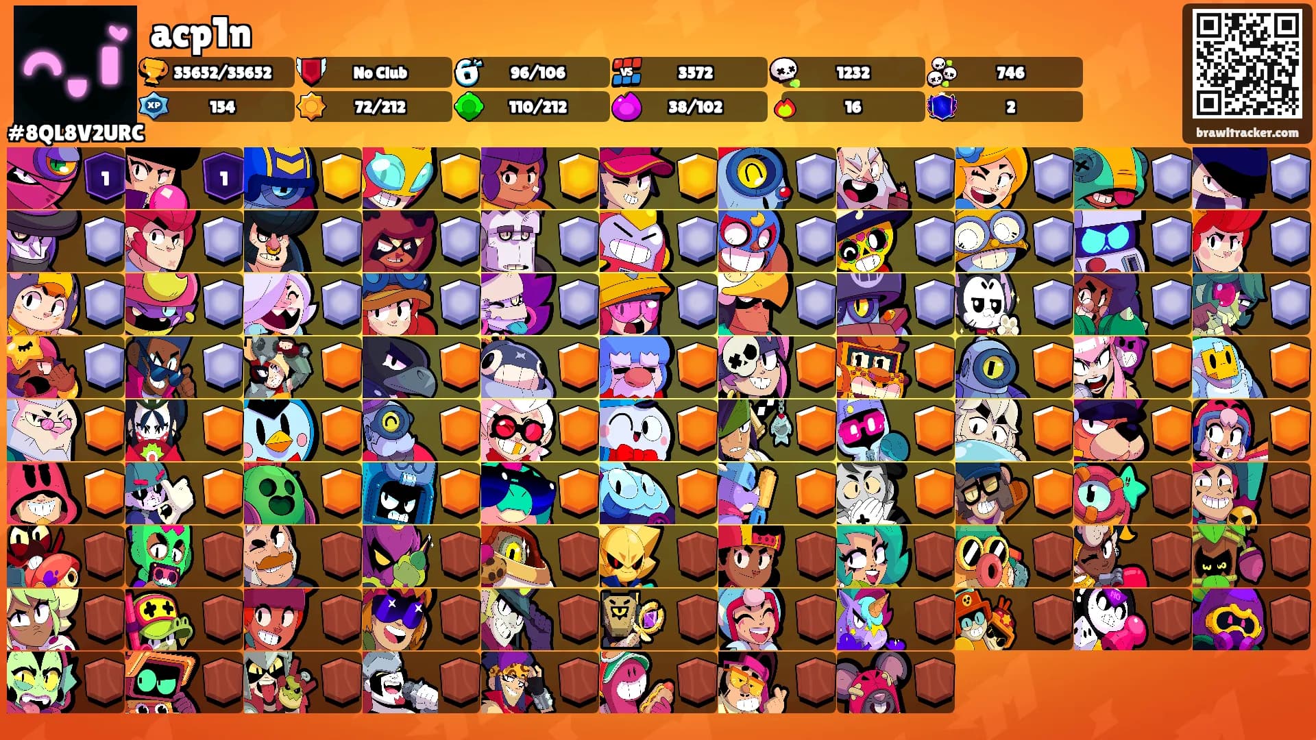 acp1n's Ranks