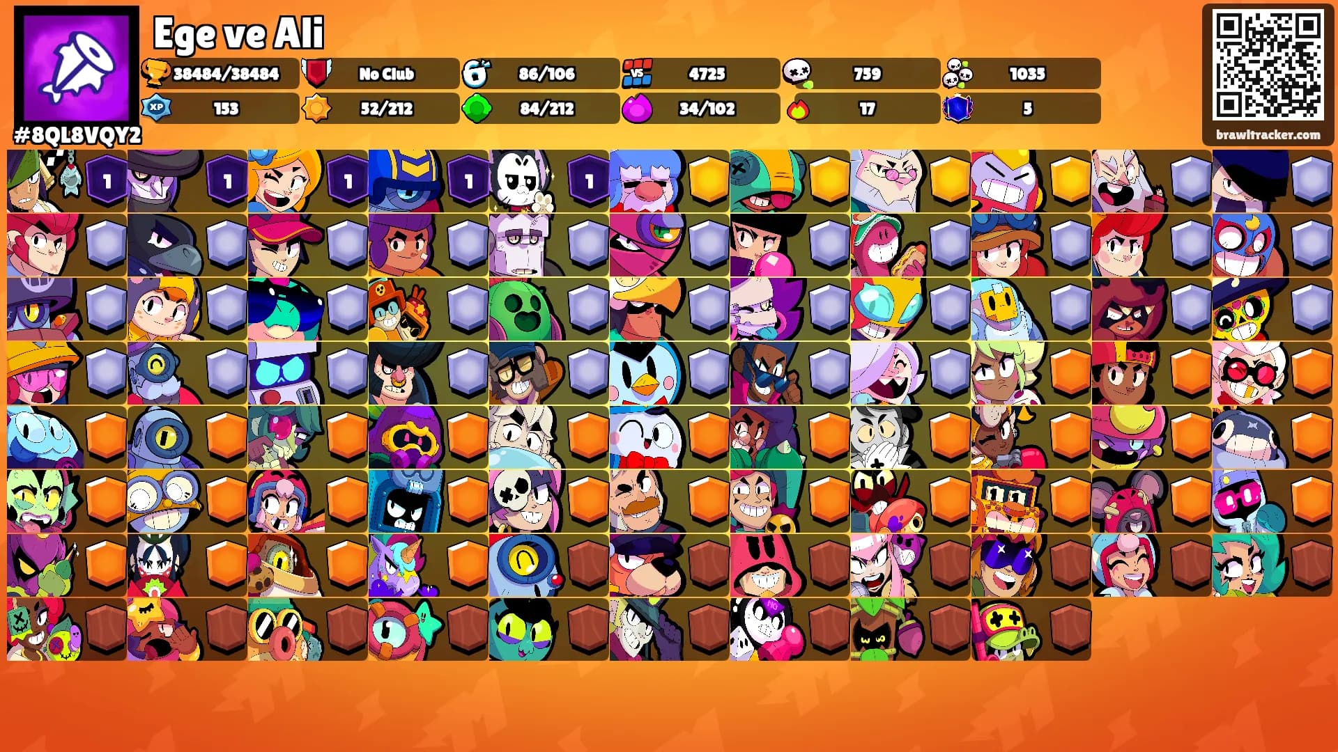 Ege ve Ali's Ranks