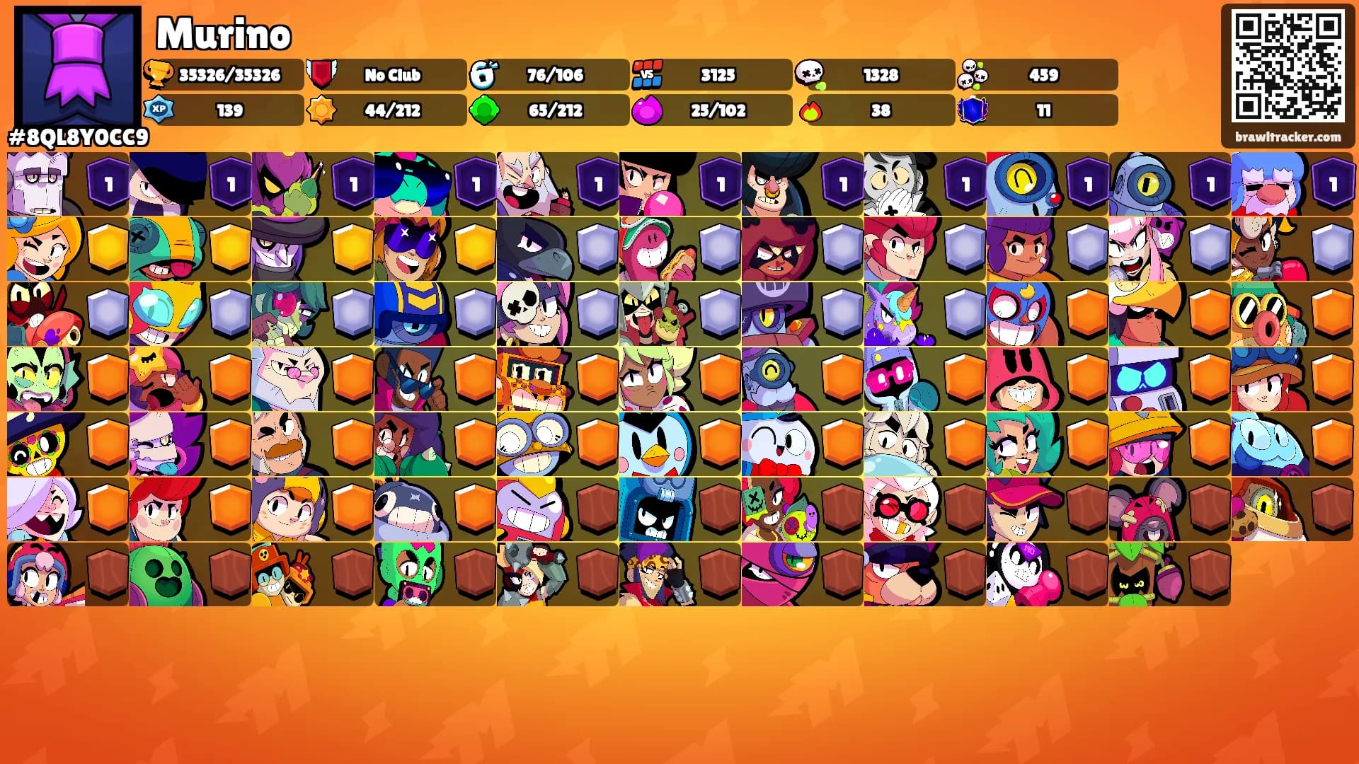Murino's Ranks