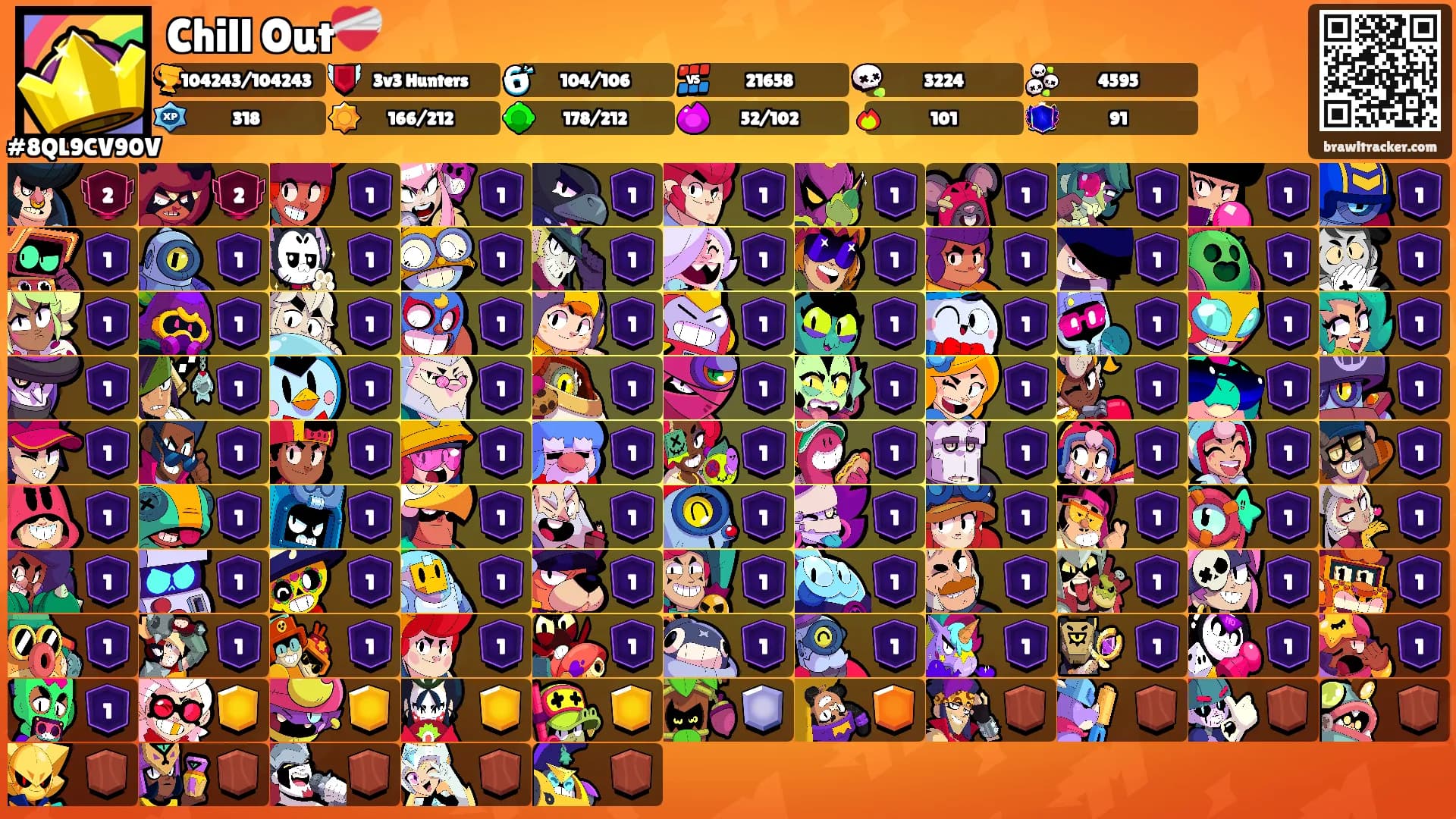 Chill Out❤️‍🩹's Ranks