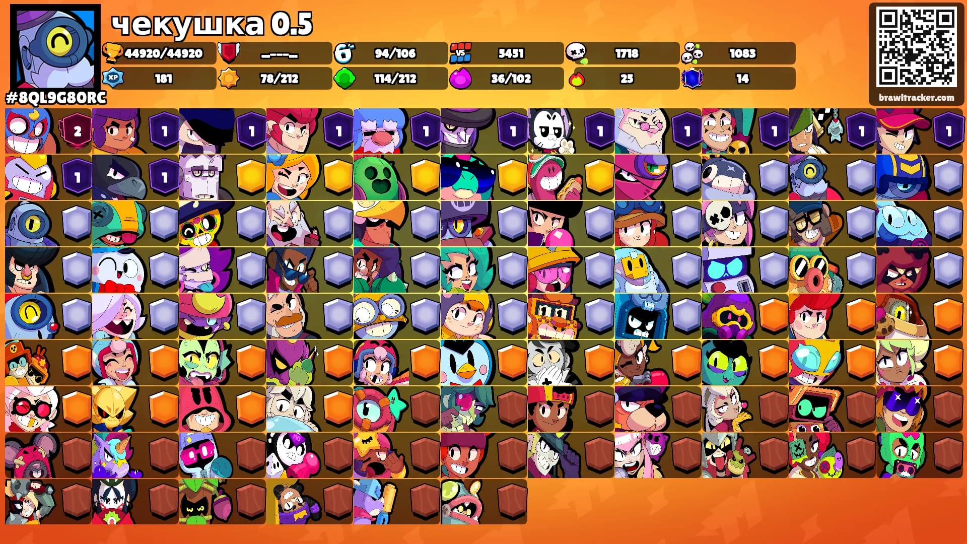 чекушка 0.5's Ranks