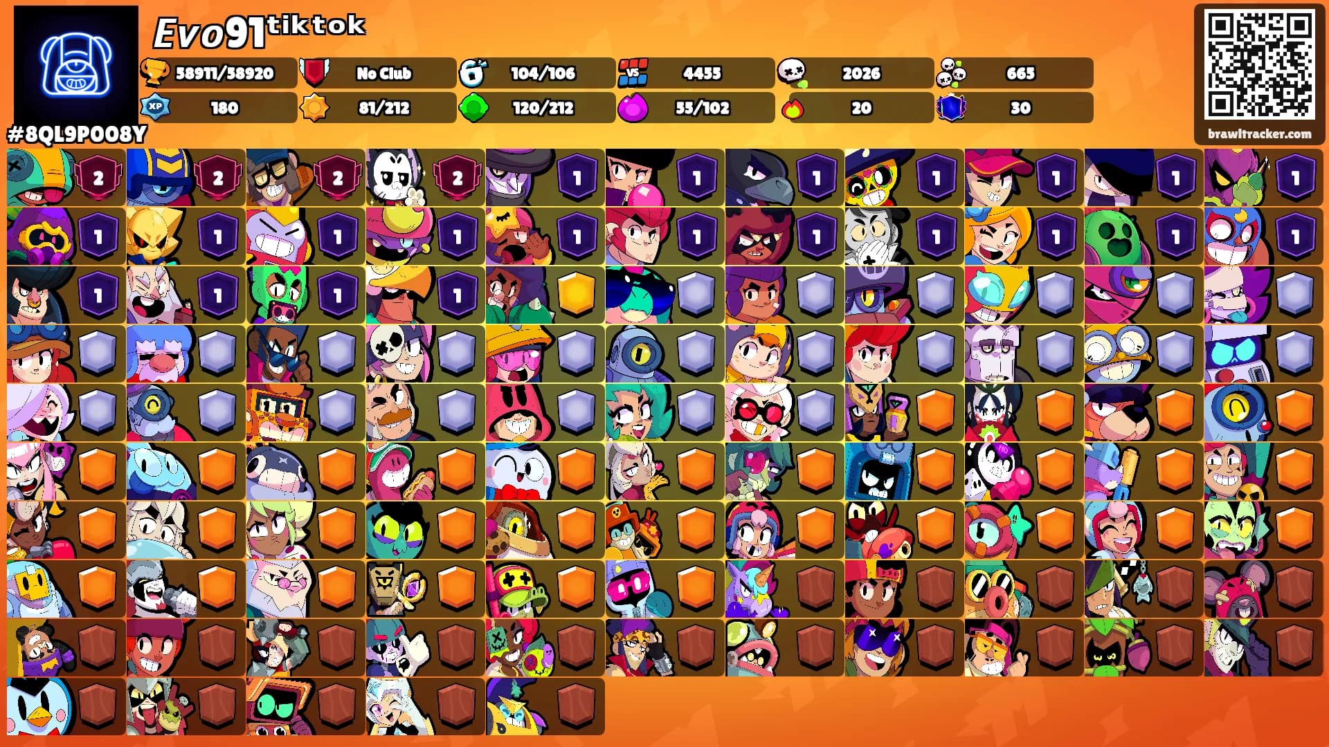 𝙀𝙫𝙤91ᵗⁱᵏᵗᵒᵏ's Ranks