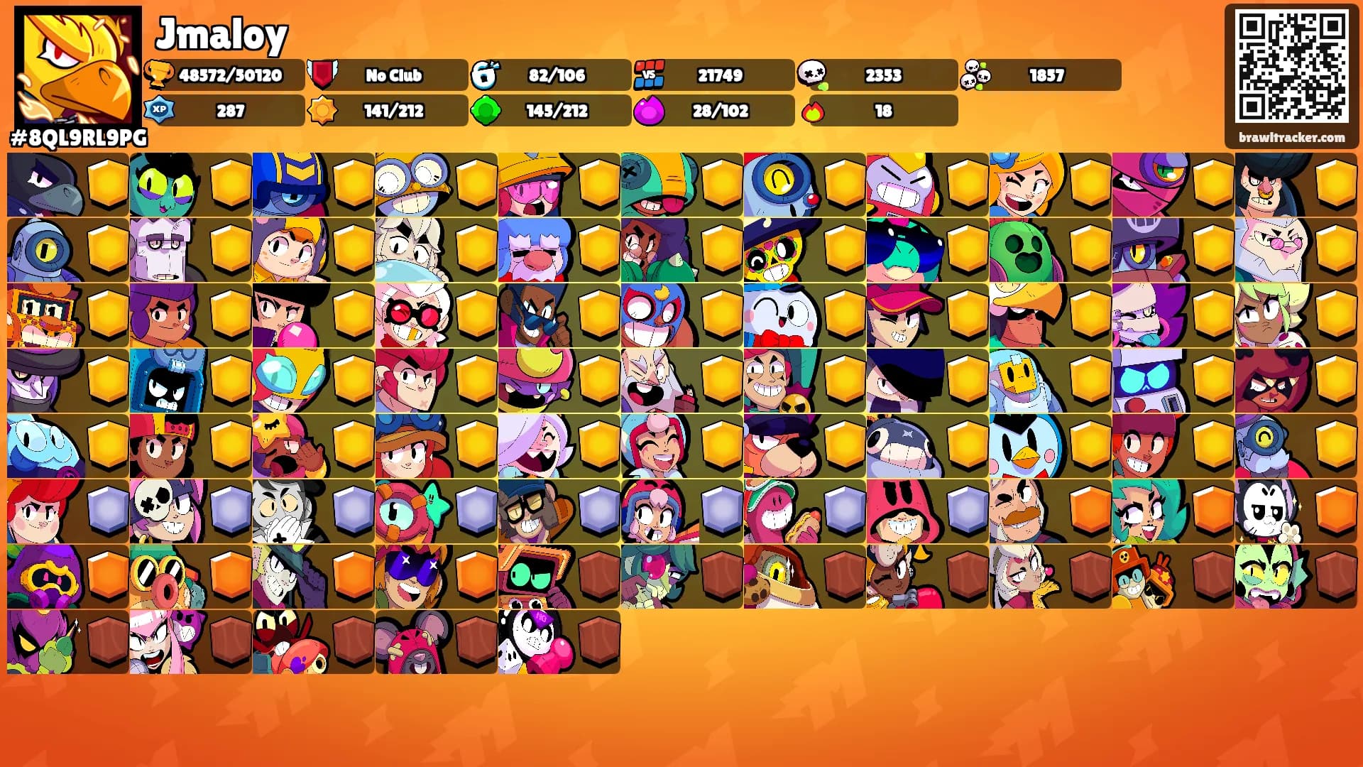 Jmaloy's Ranks