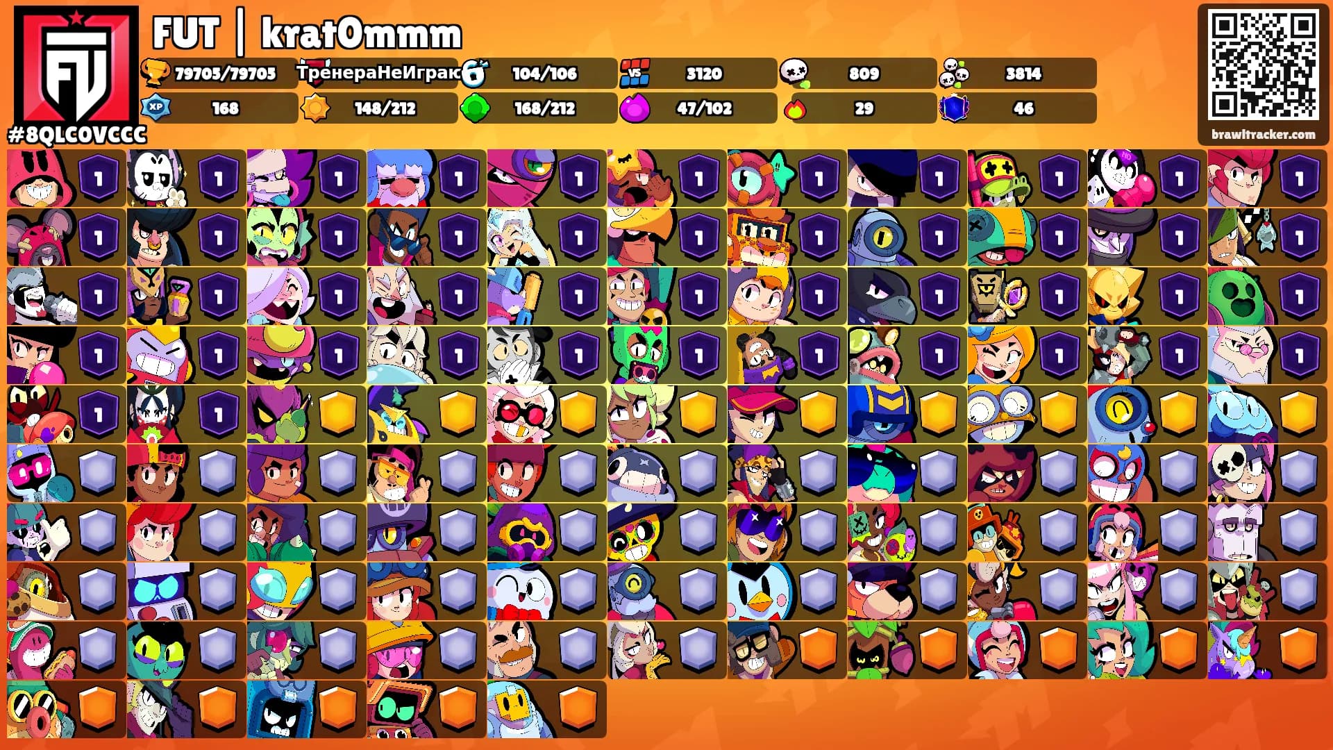 FUT | krat0mmm's Ranks