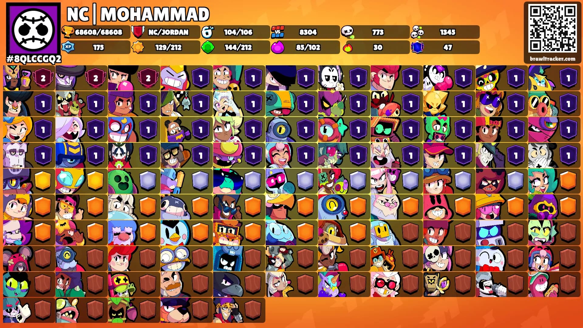 NC|MOHAMMAD's Ranks