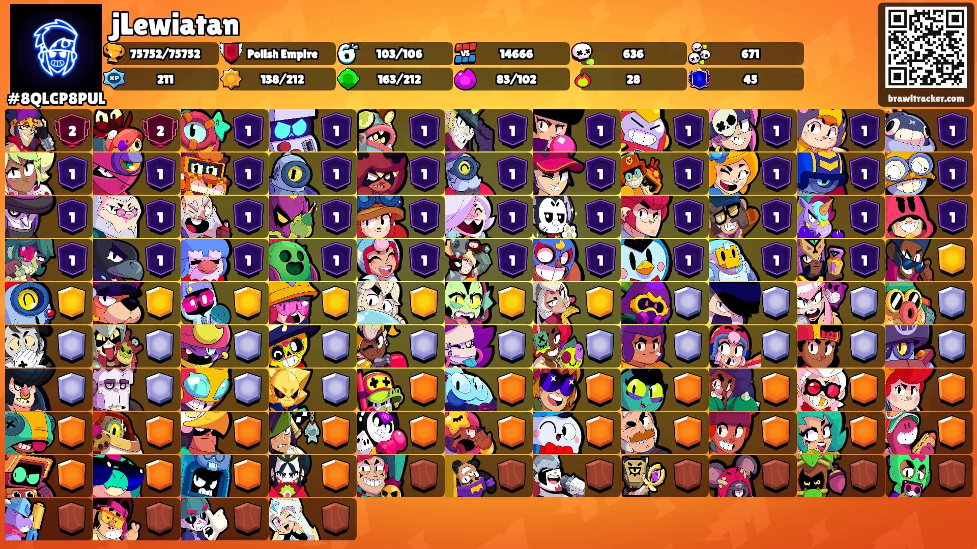 jLewiatan's Ranks