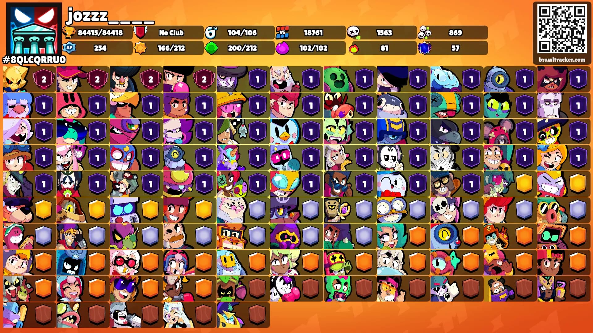 jozzz____'s Ranks
