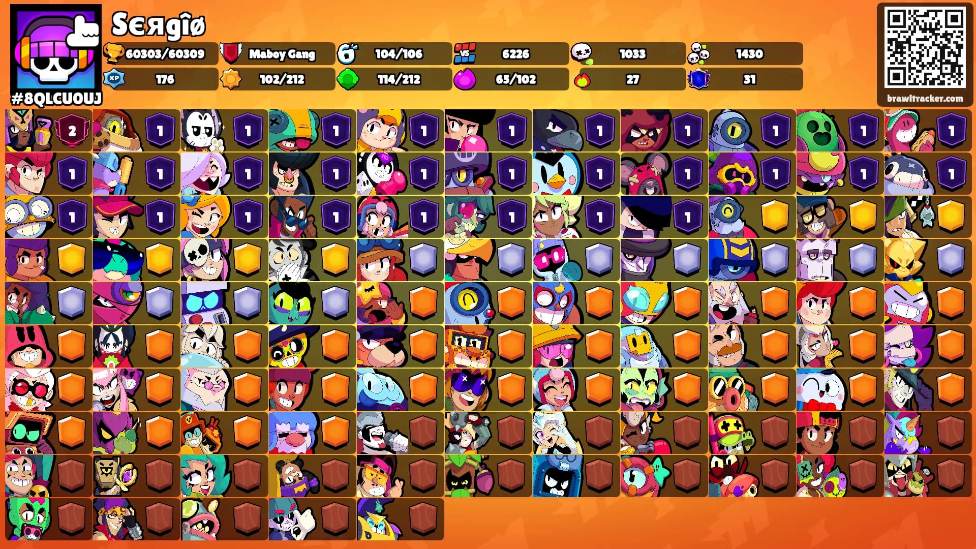 Sєяgîø's Ranks