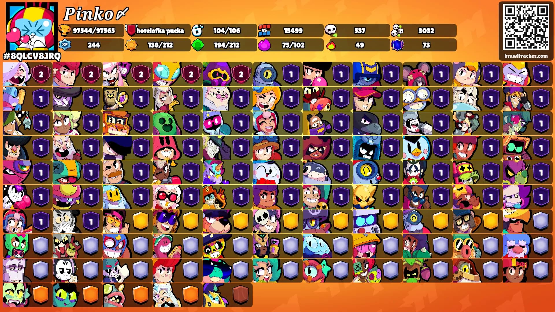 𝑷𝒊𝒏𝒌𝒐〆's Ranks