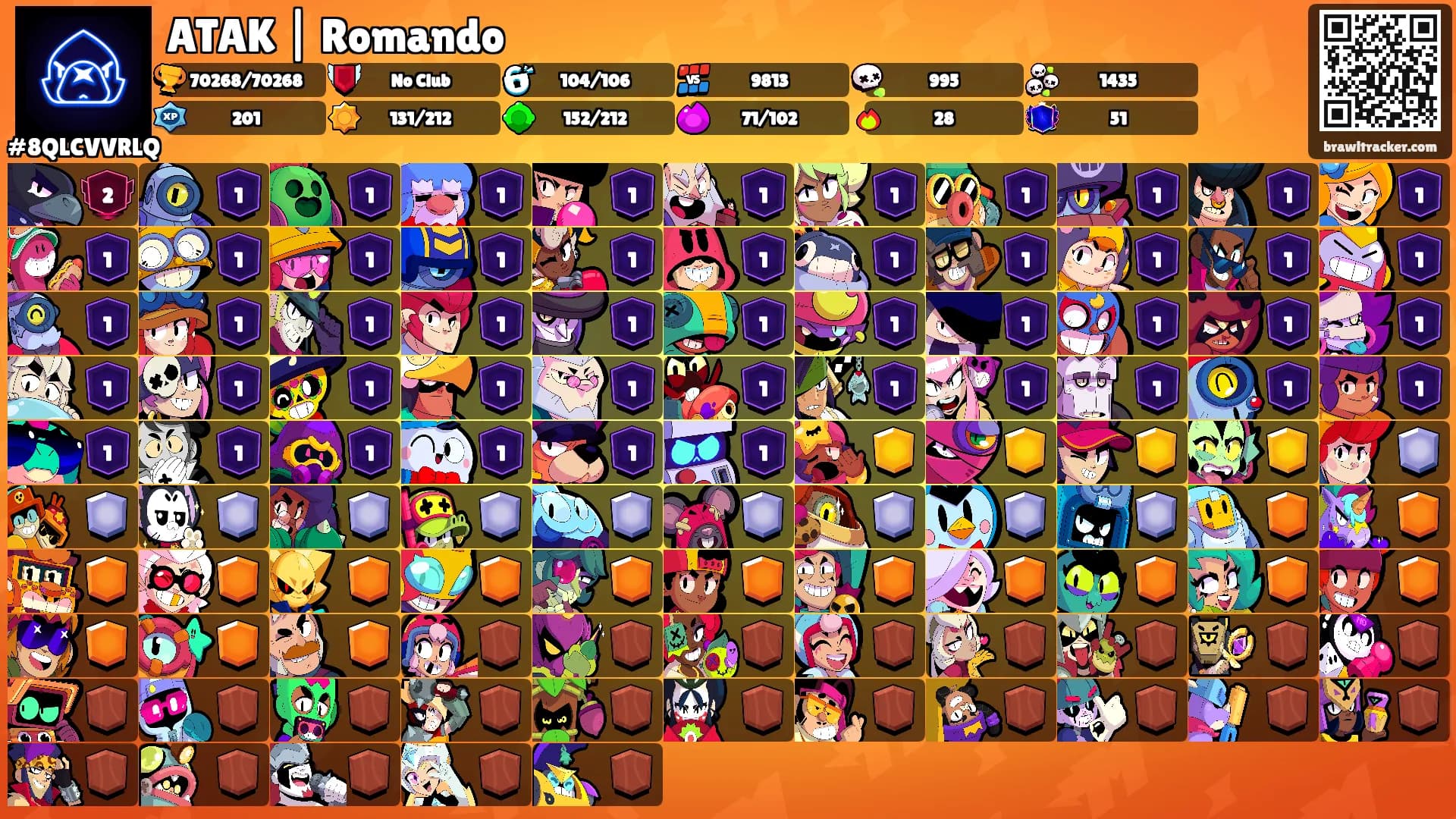 ATAK | Romando's Ranks