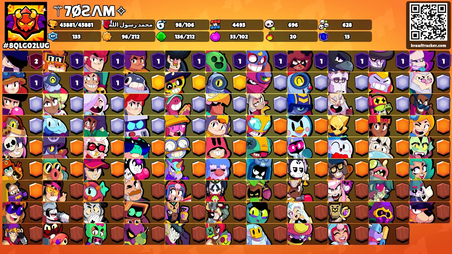 ⚚7ØƧΛM✧'s Ranks
