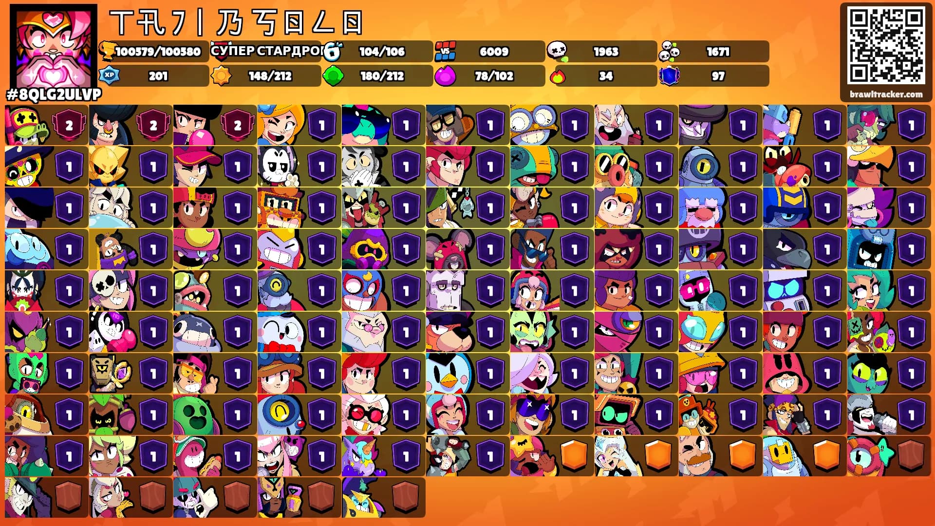 ㄒ卂ᗪﾌ丨乃 丂ㄖㄥㄖ's Ranks
