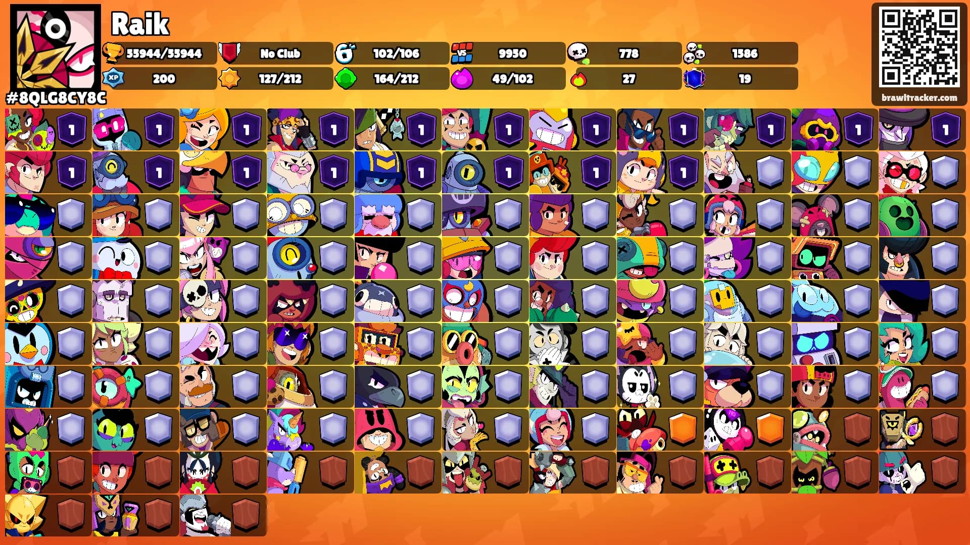 Raik's Ranks