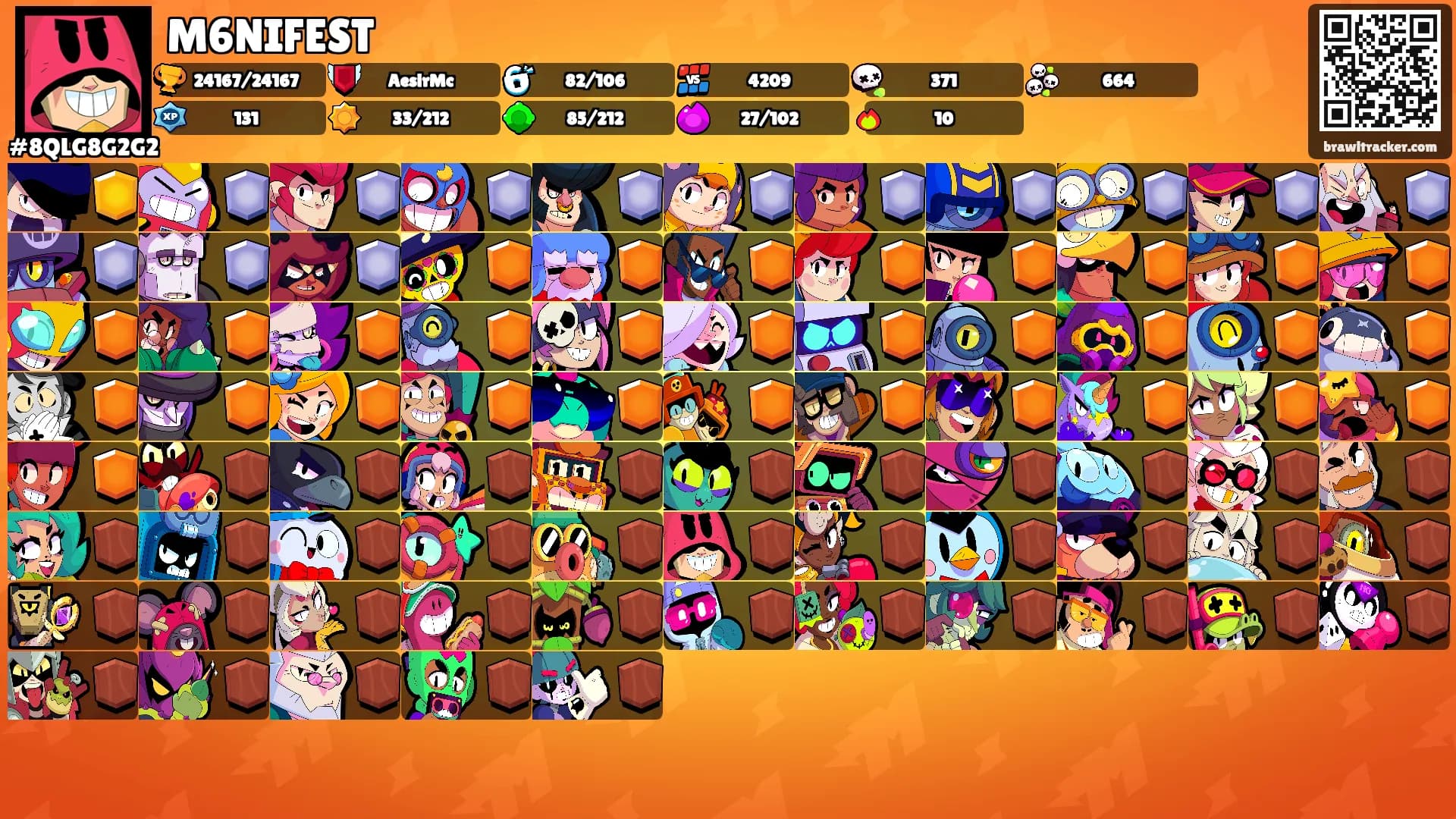M6NIFEST's Ranks