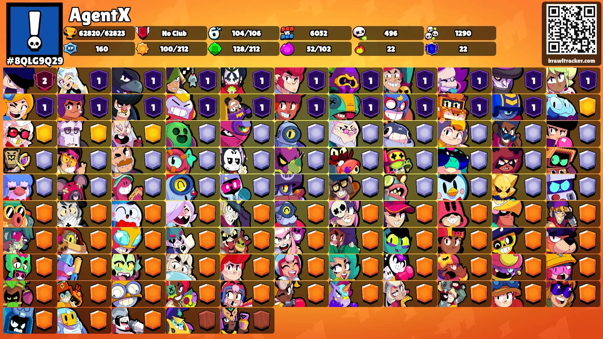 AgentX's Ranks