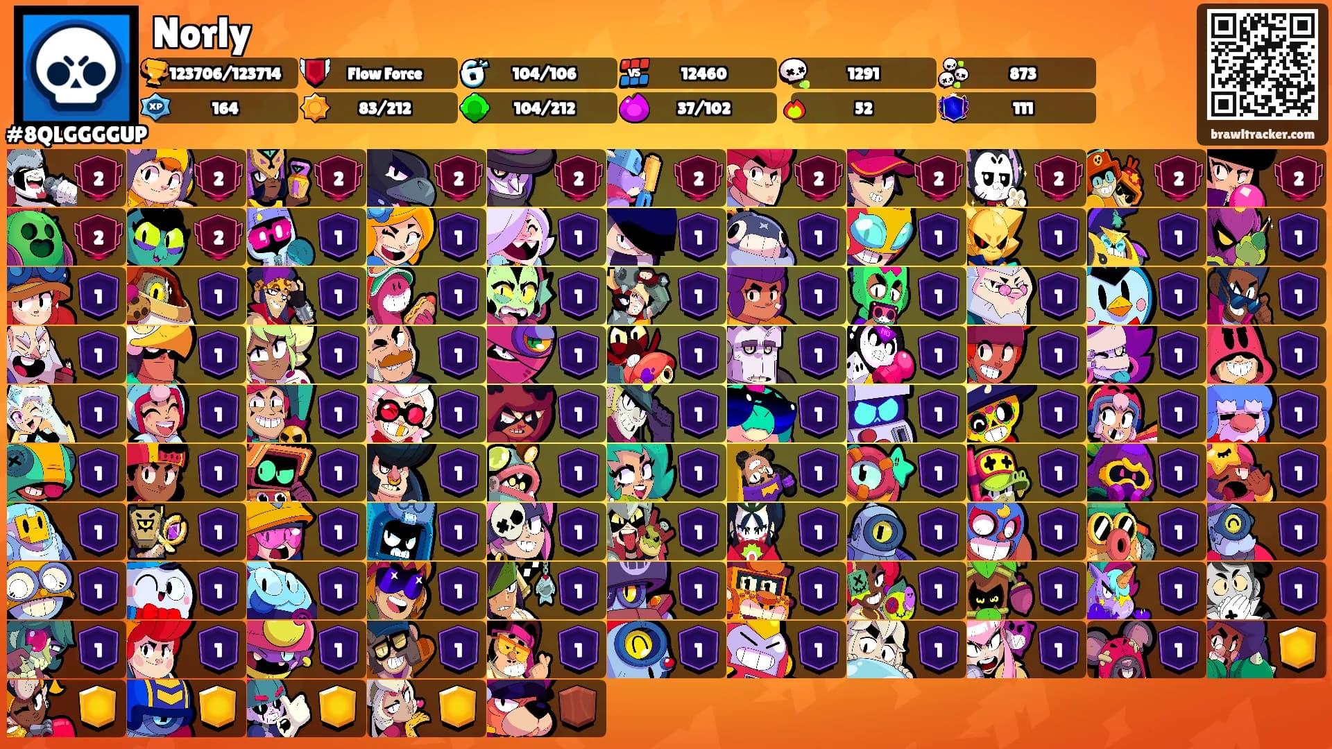 Norly's Ranks