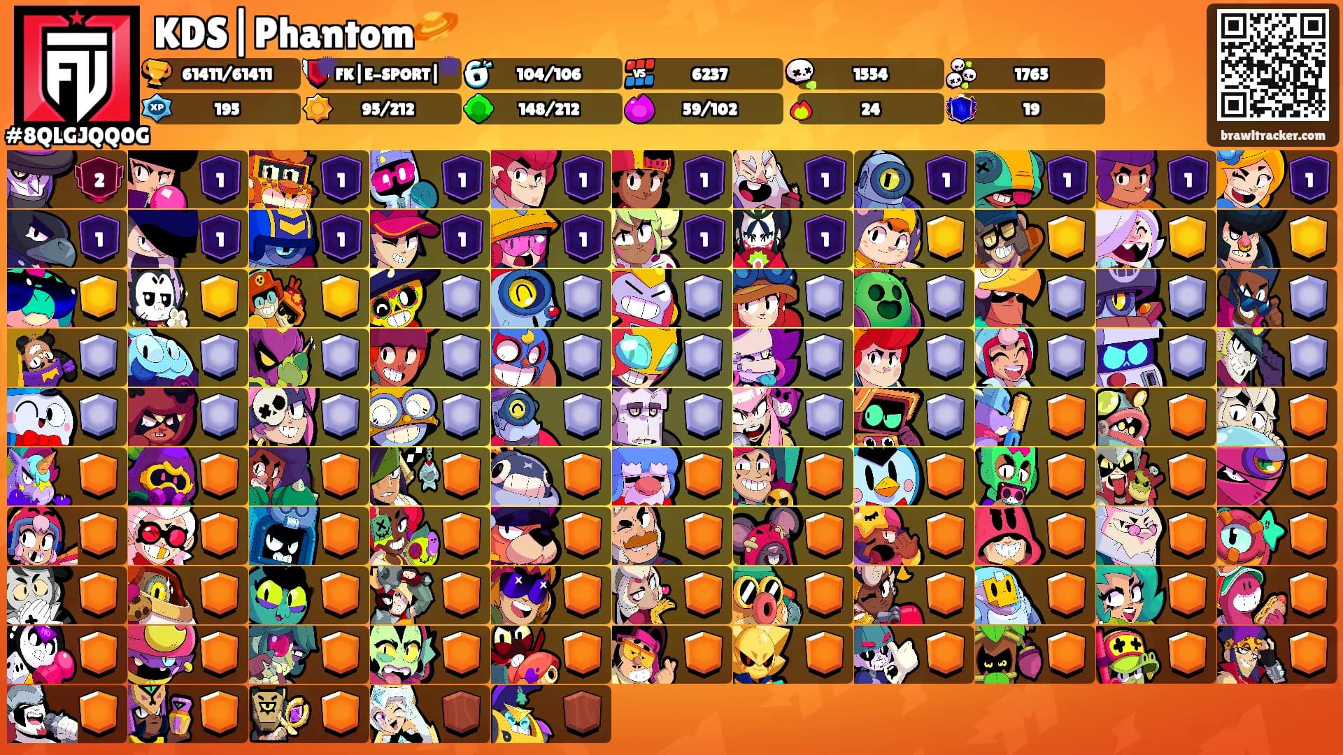 KDS|Phantom🪐's Ranks