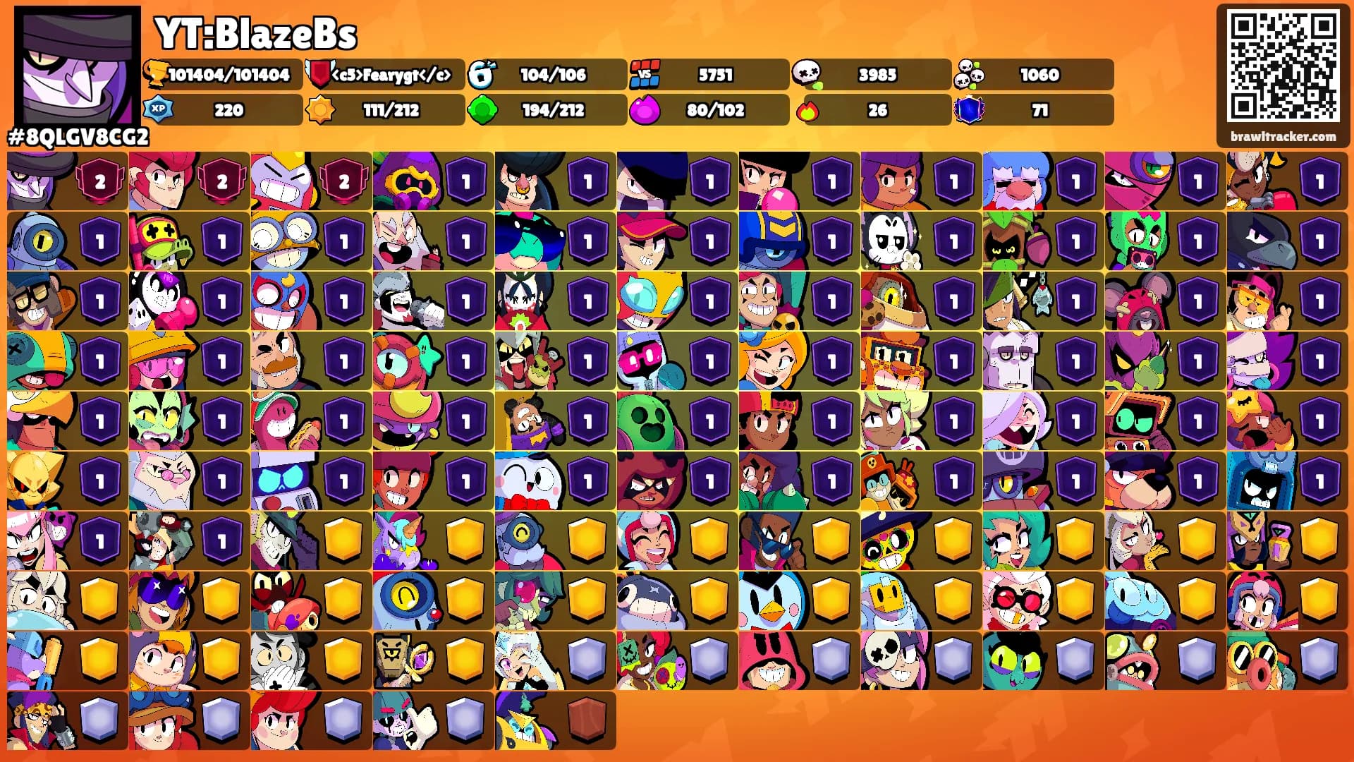 YT:BlazeBs's Ranks