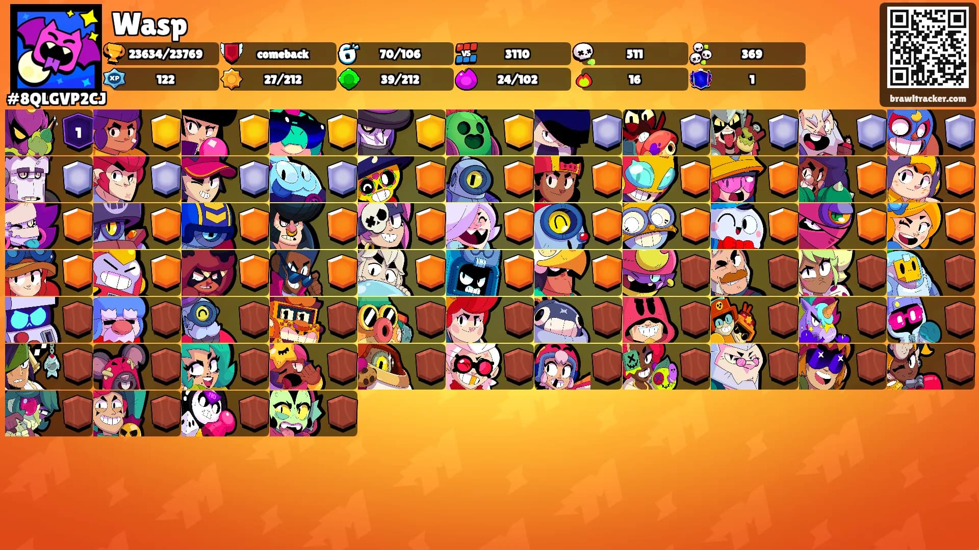Wasp's Ranks