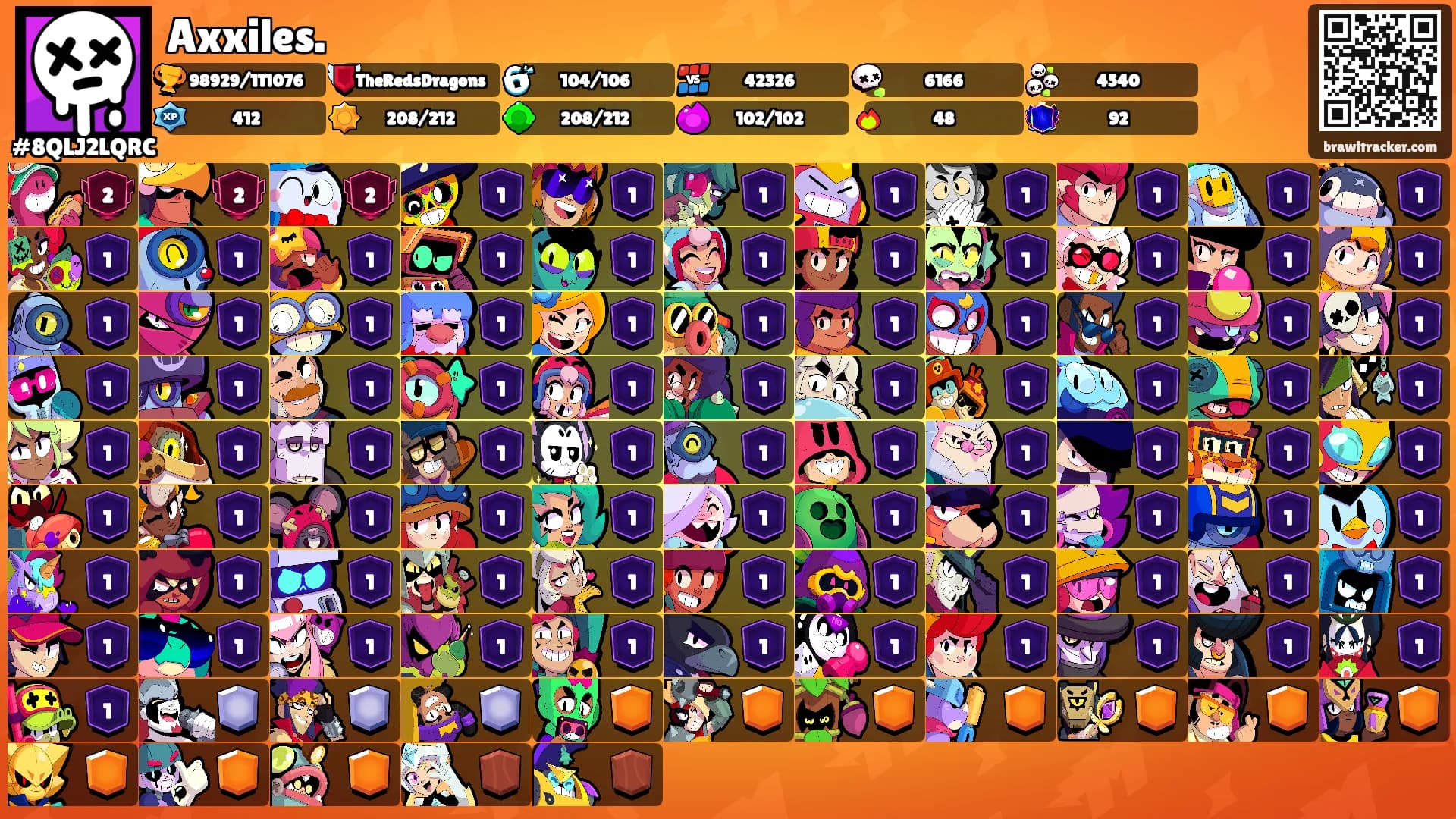 Axxiles.'s Ranks