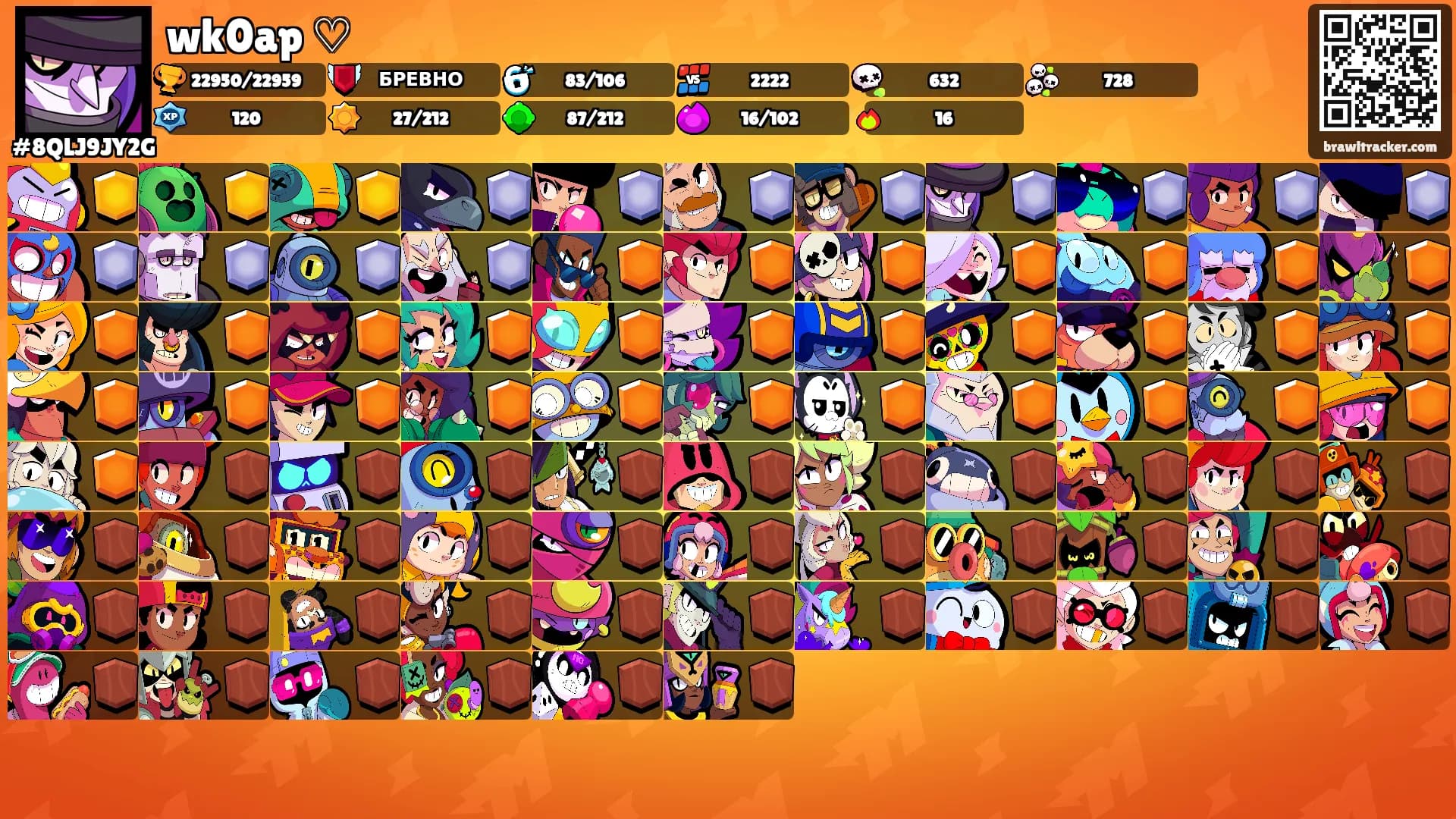 wk0ap ♡'s Ranks