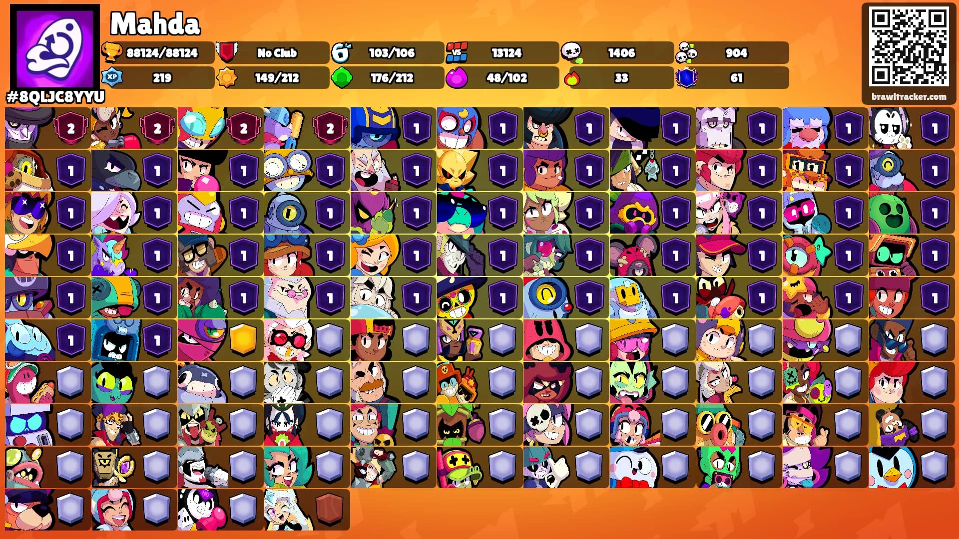 Mahda's Ranks