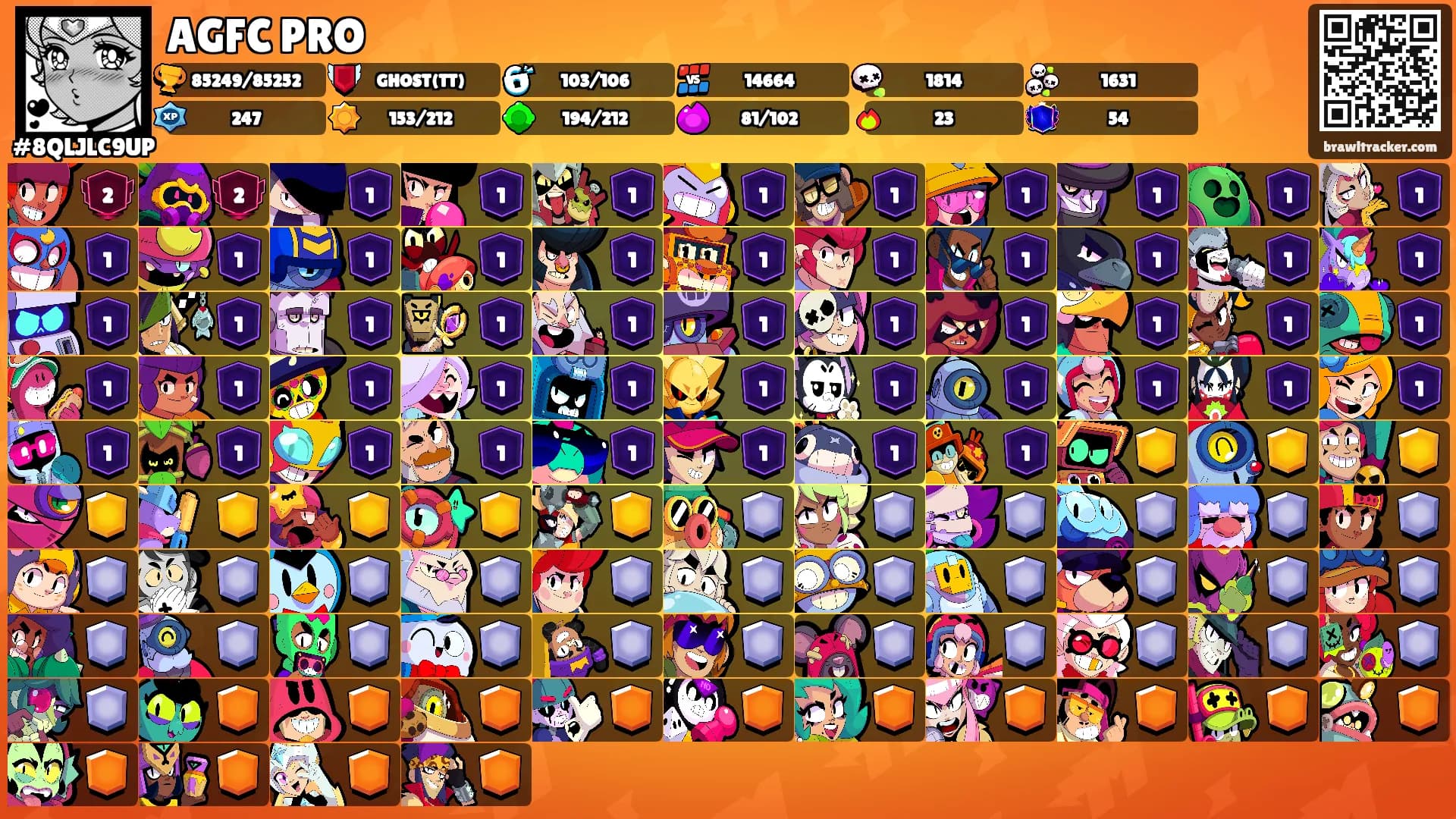 AGFC PRO's Ranks